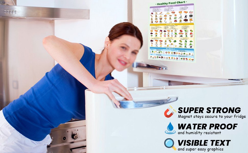 wholesale healthy food chart magnet, informative nutrition vitamins minerals fridge chart,nutrition posters,kitchen conversion chart-16