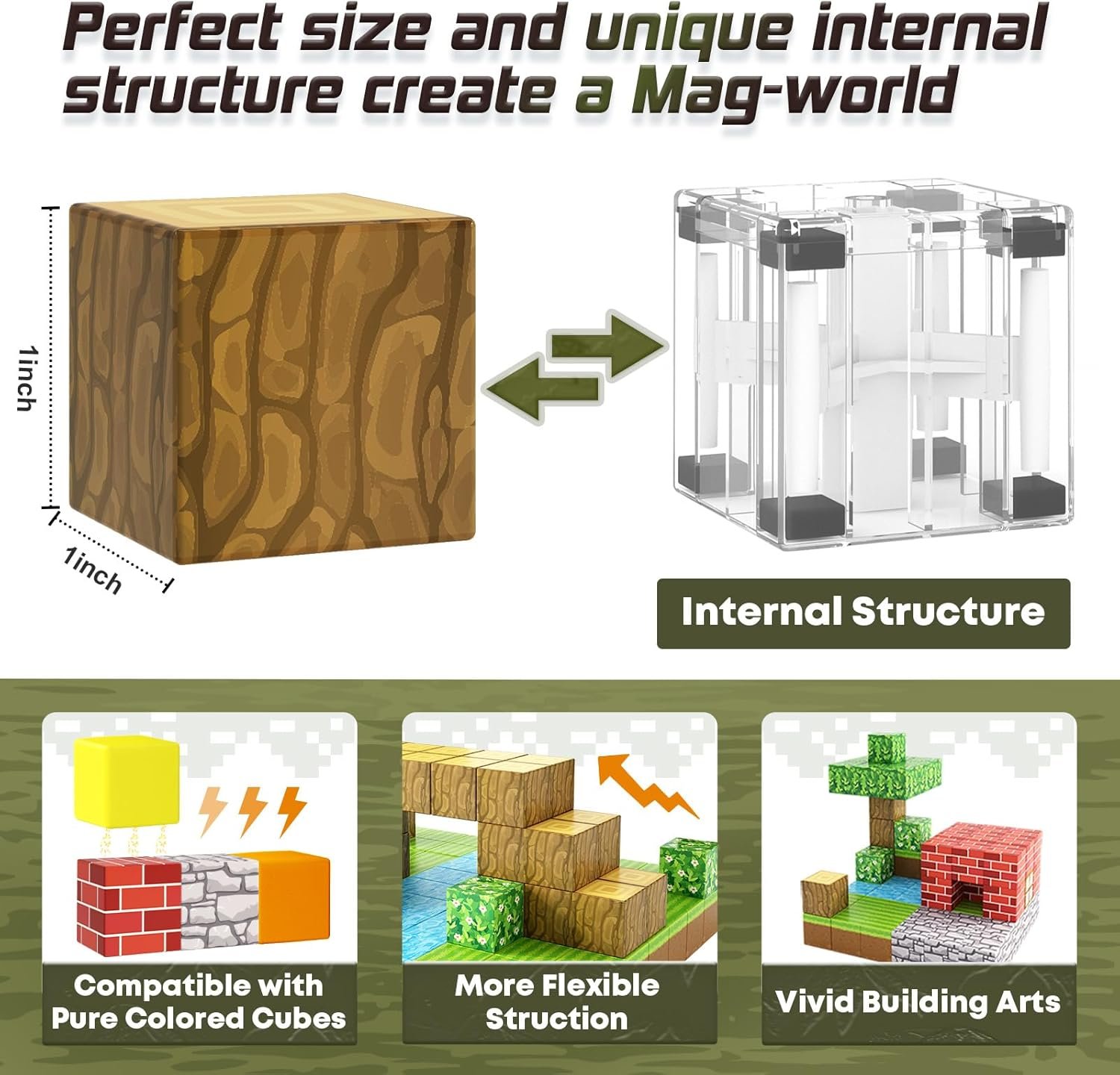 wholesale 100pcs magnetic blocks-build mine magnet world set for boys & girls age 3-5 6-8, stem sensory toys for toddlers gifts for 3+ years old girls boys,1