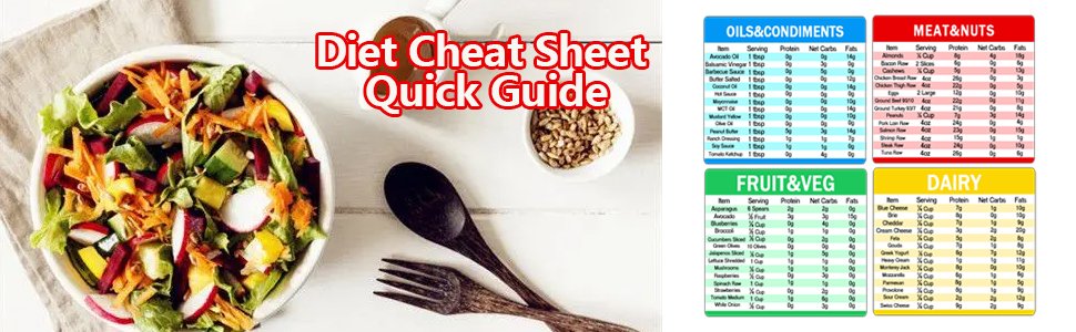 wholesale diet cheat sheet quick guide fridge magnet reference charts for kitchen,6 * 5 inch,4 pcs factory & supplier oem