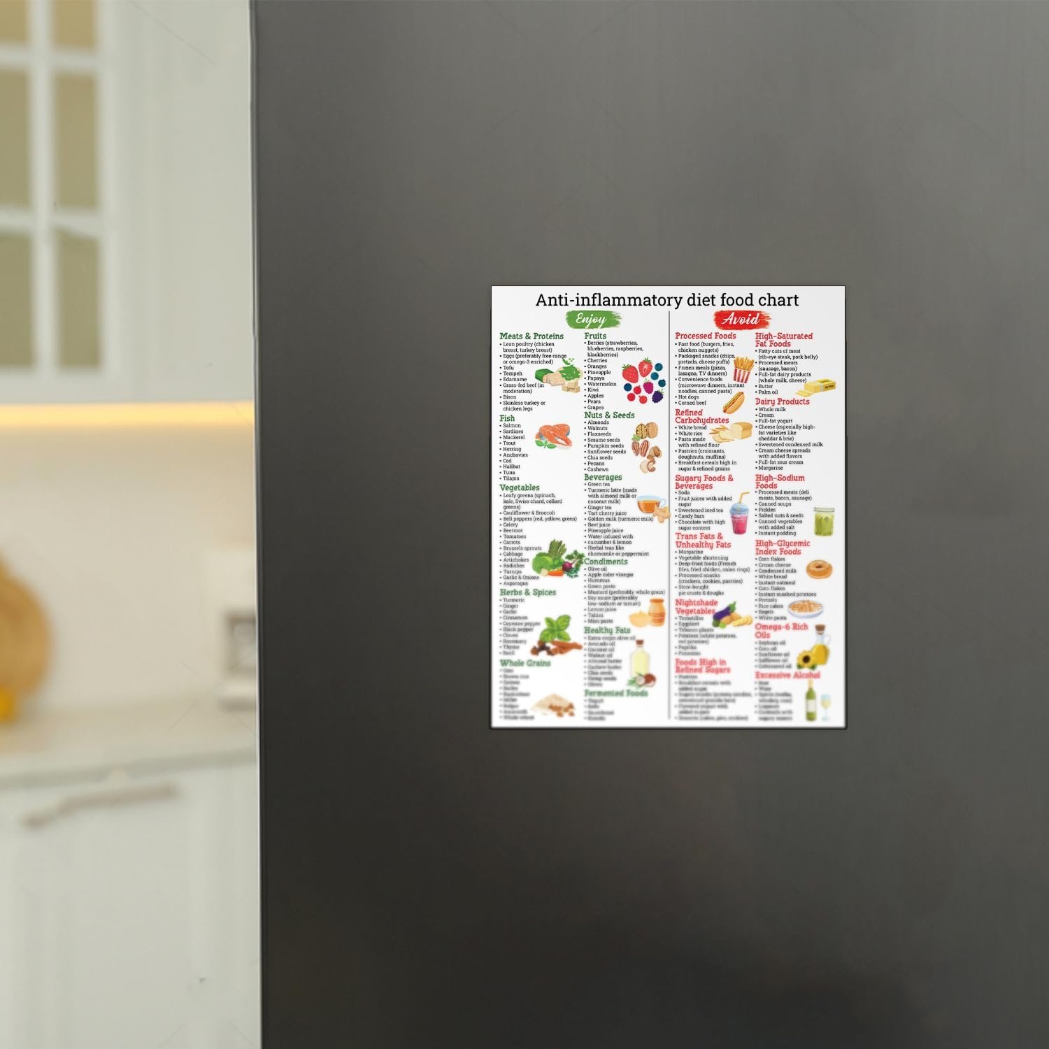 wholesale 8x10 anti-inflammatory diet food magnet for fridge, gut health, nutrition grocery list wall art for beginners, anti-inflammatory foods list guide poster wall poster kitchen decor factory & supplier oem