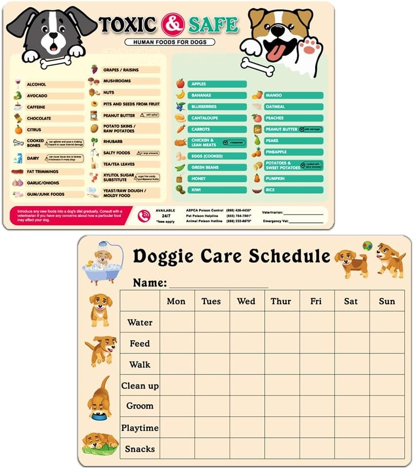 wholesale magnetic list of safe and toxic foods for dogs,pet food feeding guide fridge magnet,foods dogs shouldnt eat chart,puppy weekly care sheet magnet,new puppy shopping list,new puppy essentials 2pack factory & supplier oem