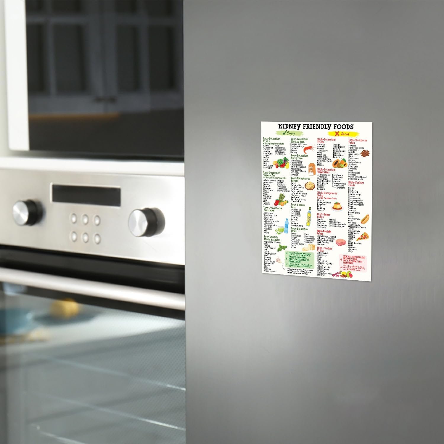 wholesale kidney friendly food list poster 8