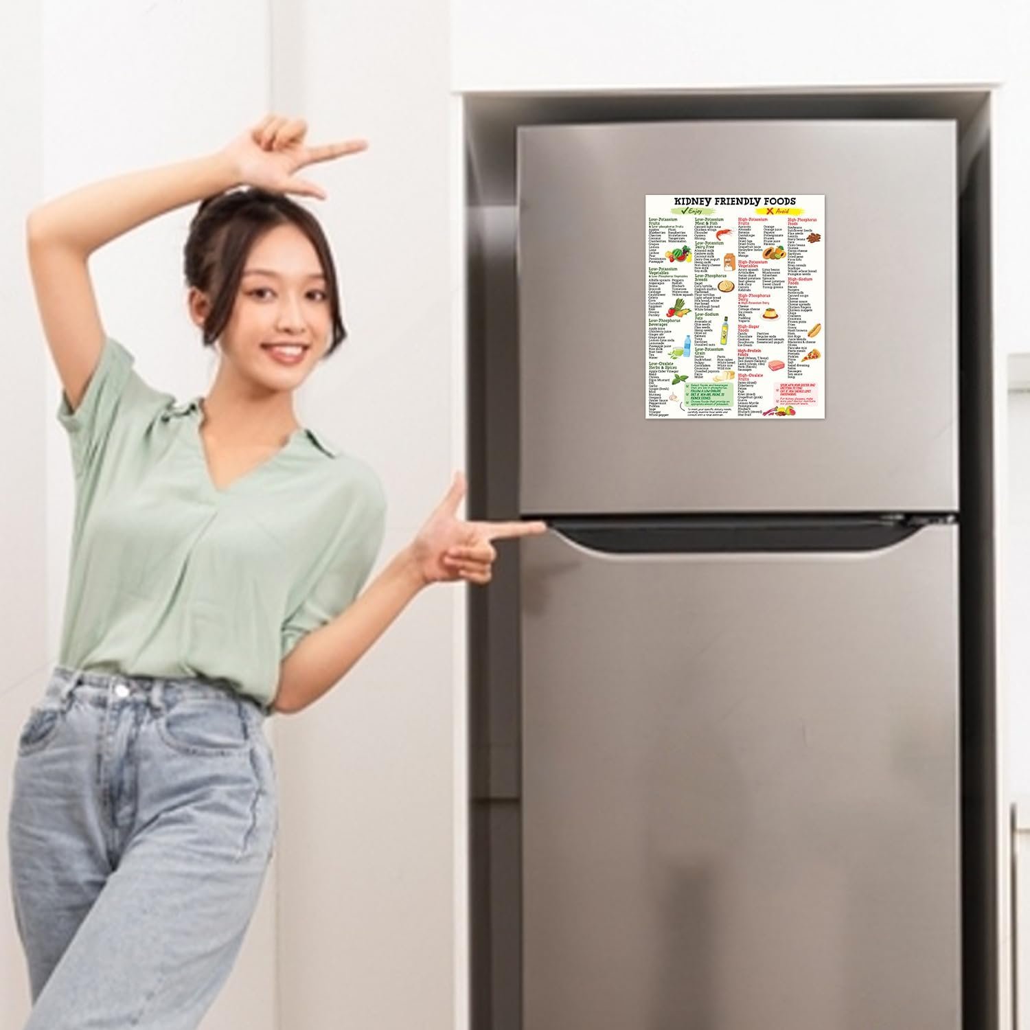 wholesale kidney friendly food list poster 8
