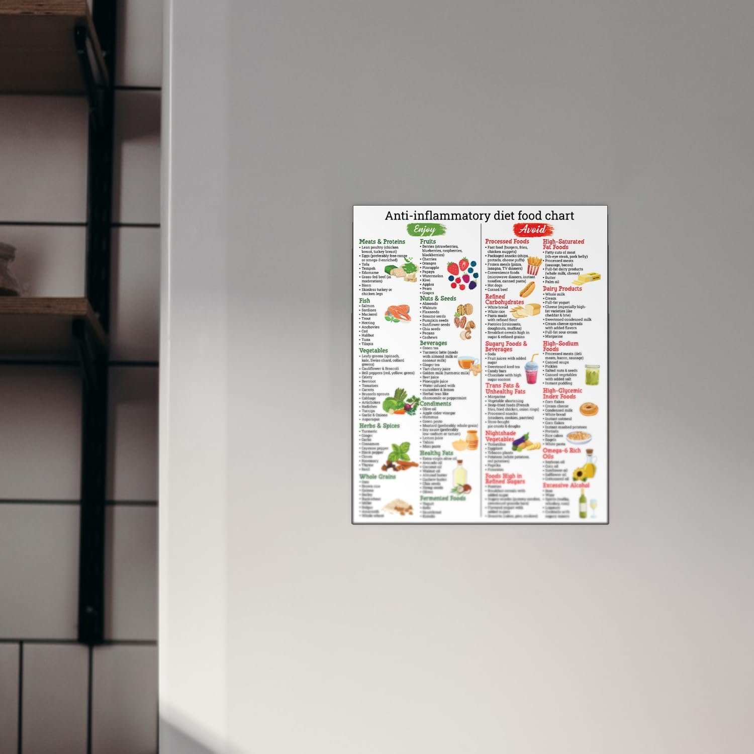 wholesale 8x10 anti-inflammatory diet food magnet for fridge, gut health, nutrition grocery list wall art for beginners, anti-inflammatory foods list guide poster wall poster kitchen decor factory & supplier oem