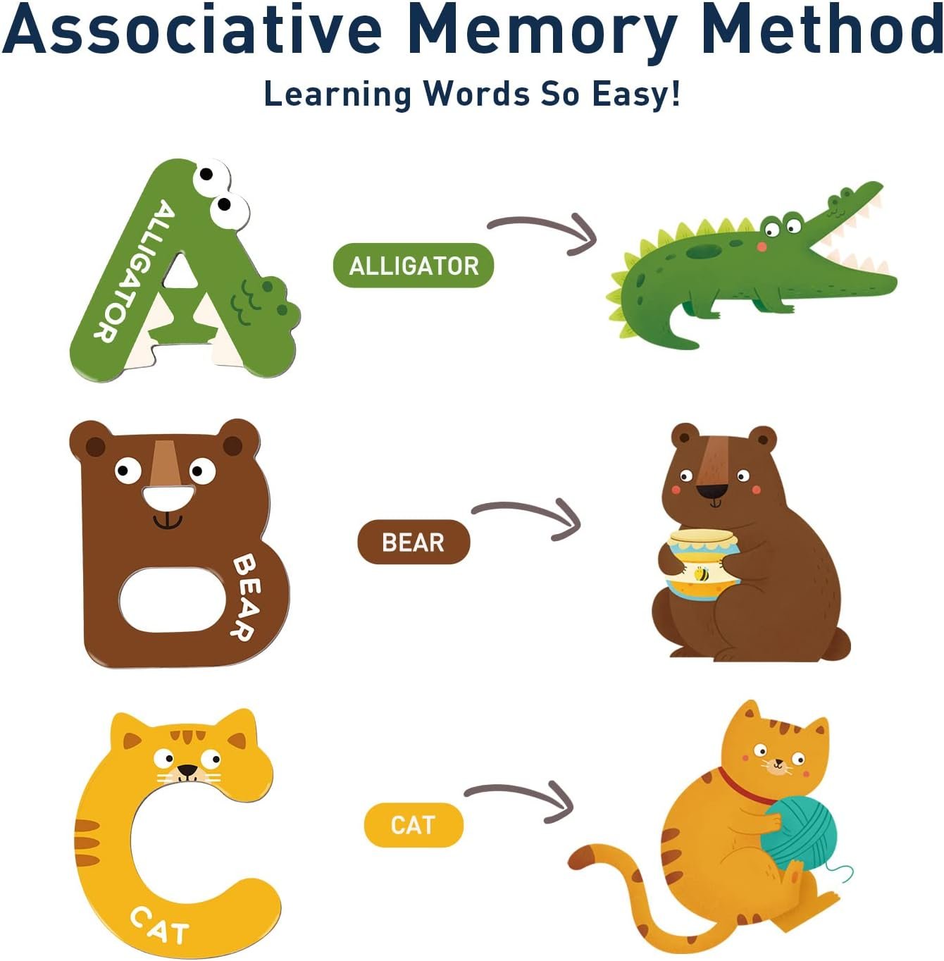 wholesale mideer magnetic alphabet, 26 uppercase & 26 lowercase letters, cute animal magnets for fridge, educational abc spelling learning tools games toys refrigerator magnet for kids, toddlers 3 4 5 years old factory & supplier oem