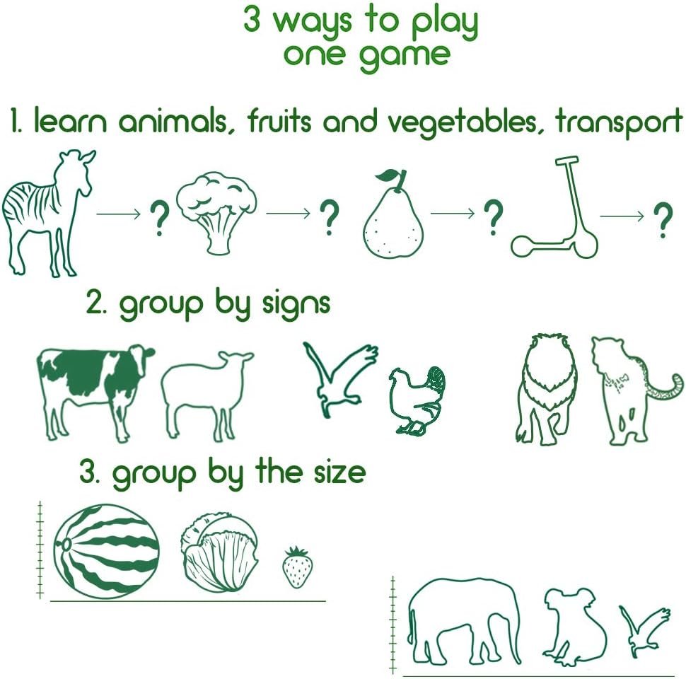 wholesale 110 fridge magnet for toddlers in gift tin box kids magnets for fridge - realistic magnetic animals for refrigerator - safe educational materials for baby: zoo, farm, fruits, vegetables, transport factory & supplier oem