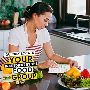 wholesale keto diet cheat sheet quick guide fridge magnet reference charts for ketogenic diet foods - including meat & nuts, fruit & veg, dairy, oils & condiments (14 page guide) factory & supplier oem