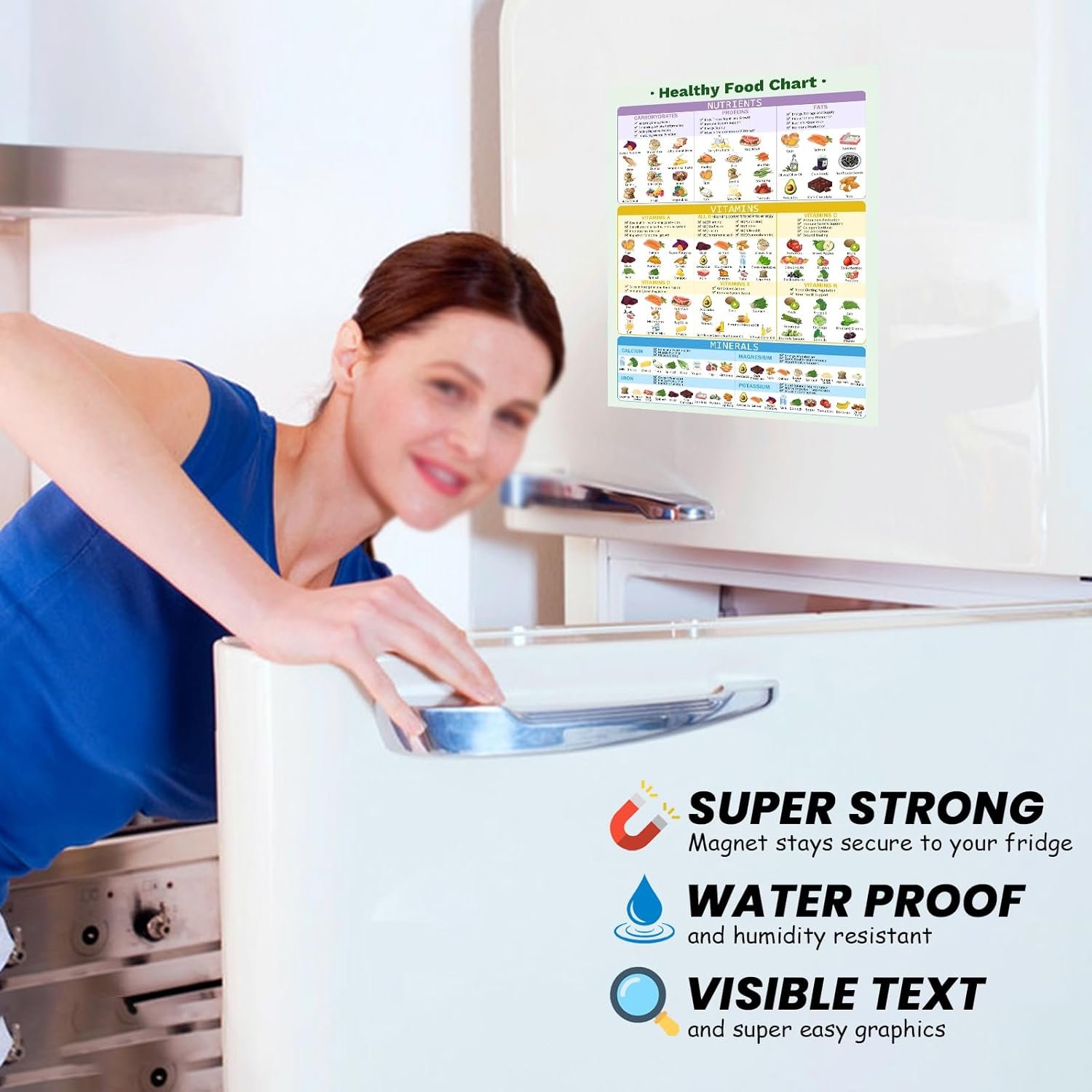 wholesale healthy food chart magnet, informative nutrition vitamins minerals fridge chart,nutrition posters,kitchen conversion chart-16