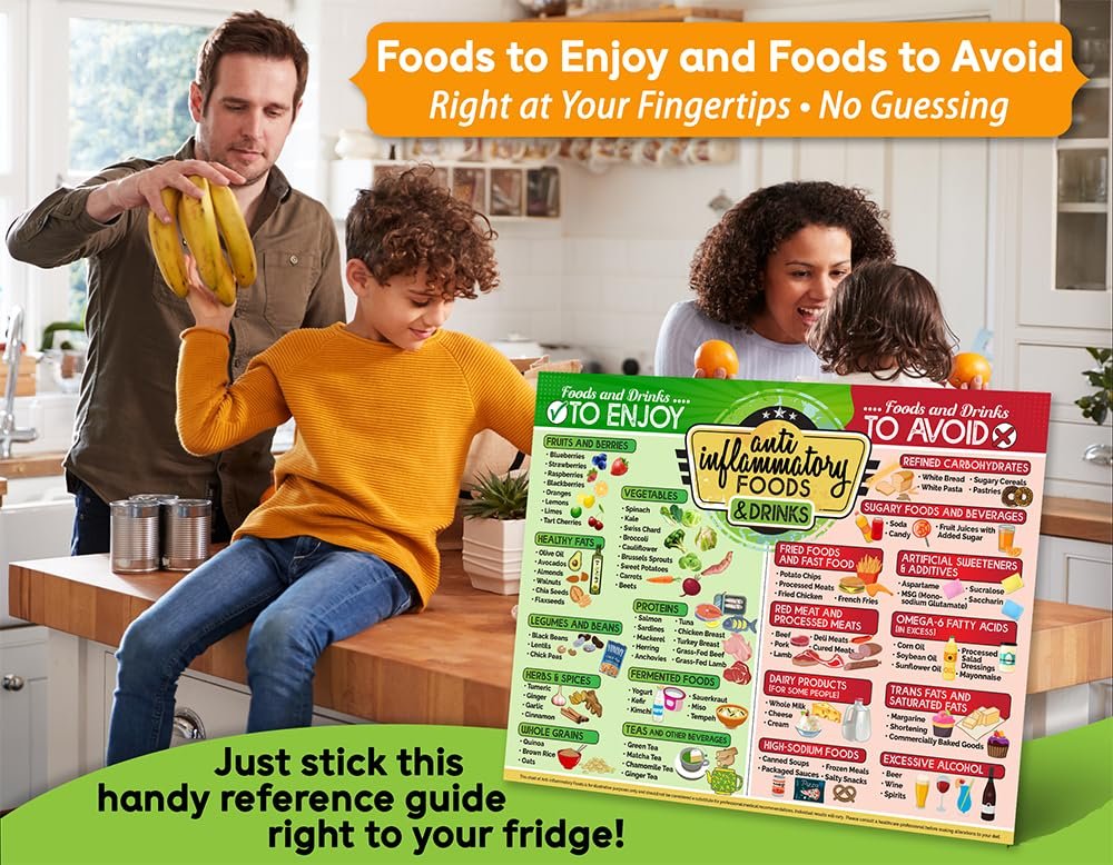 wholesale anti-inflammatory food chart for adults, diet chart magnetic educational guide list of healthy of foods and drinks factory & supplier oem