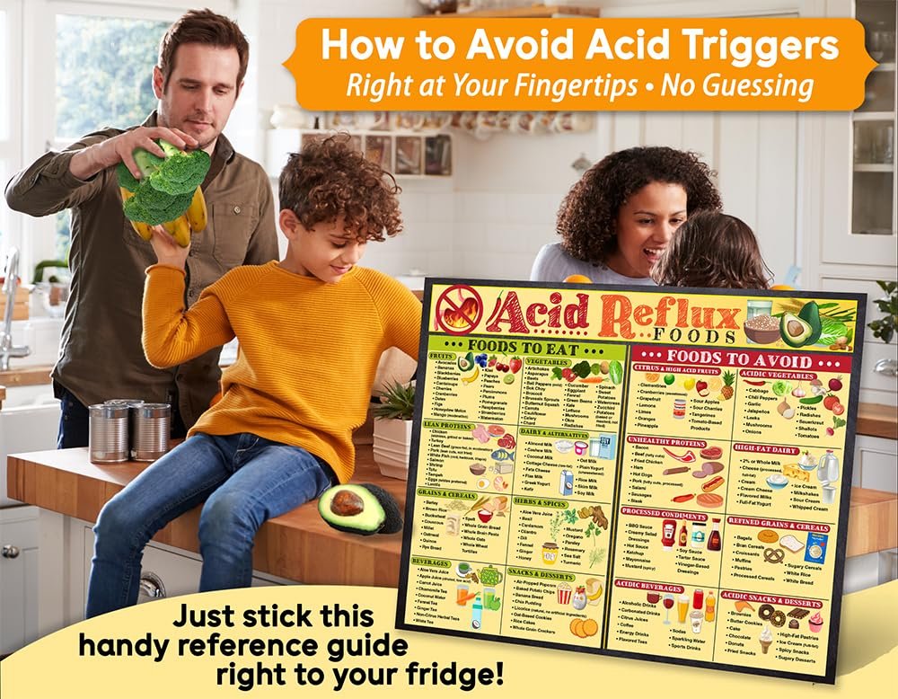 wholesale magnetic 8.5x11 acid reflux foods chart – diet guide & prevention poster with gerd food list, low acid foods, heartburn relief, healthy digestion infographic, meal planning, and kitchen fridge magnet factory & supplier oem
