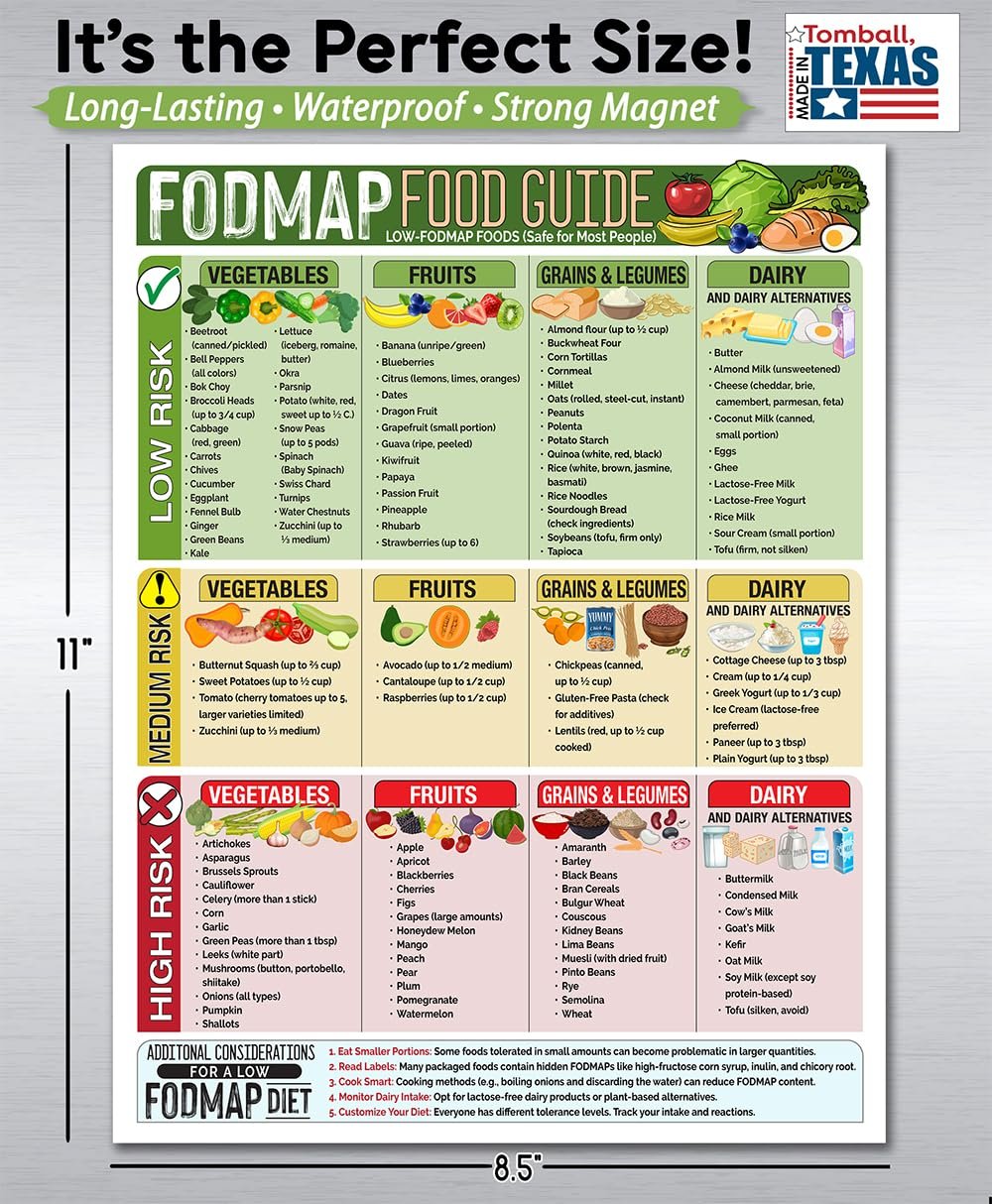 wholesale magnetic 8.5x11 fodmap food guide – ibs-friendly diet poster & chart, safe foods list, digestive health guide, dietary restriction nutrition reference, educational waterproof fridge magnet for kitchen factory & supplier oem