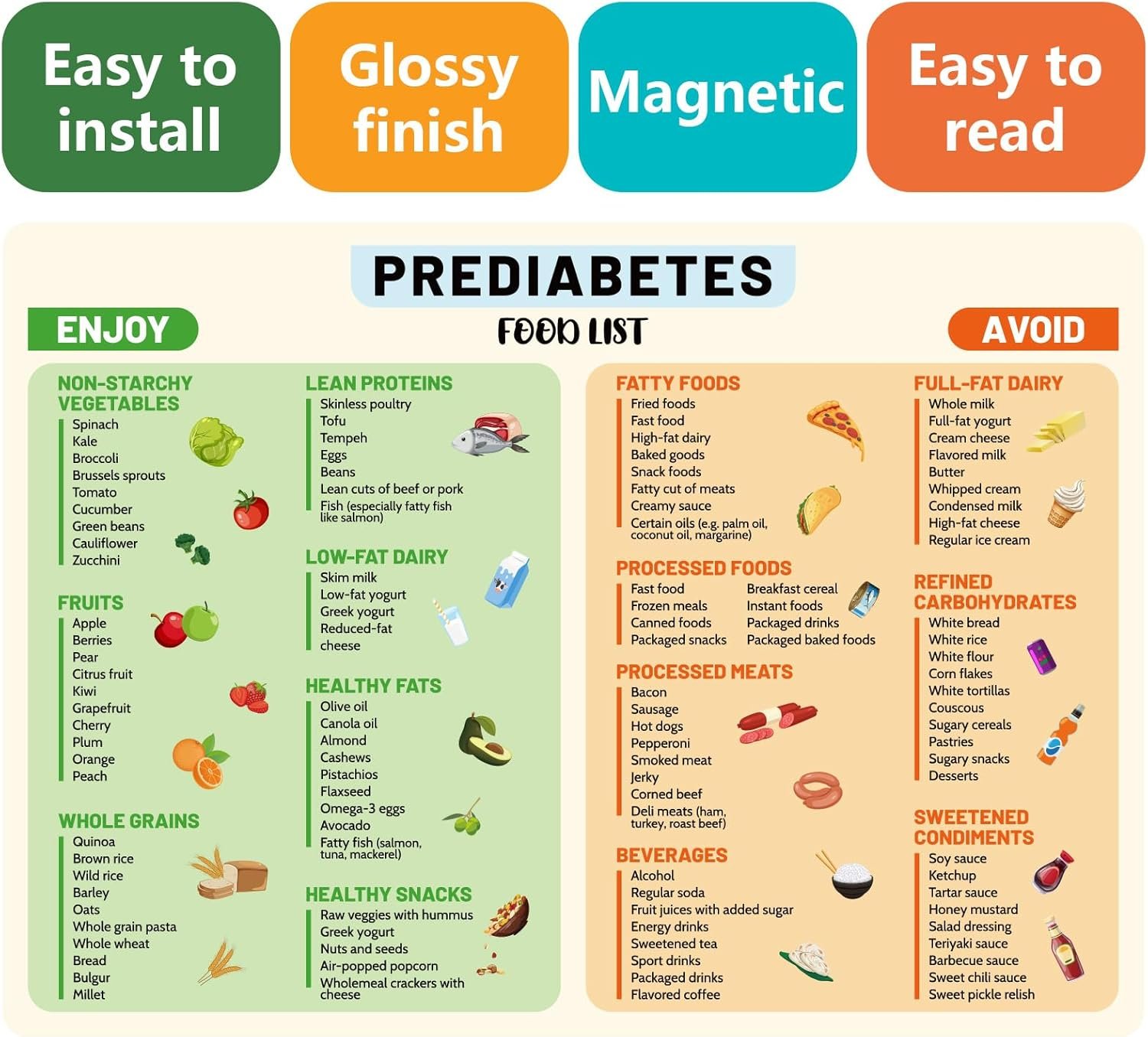 wholesale boxob prediabetes food list poster, 14x10 inch soft magnetic refrigerator magnet type 2 diabetes & pre diabetic anti inflammatory food list low sugar diet chart for refrigerators kitchen appliances factory & supplier oem