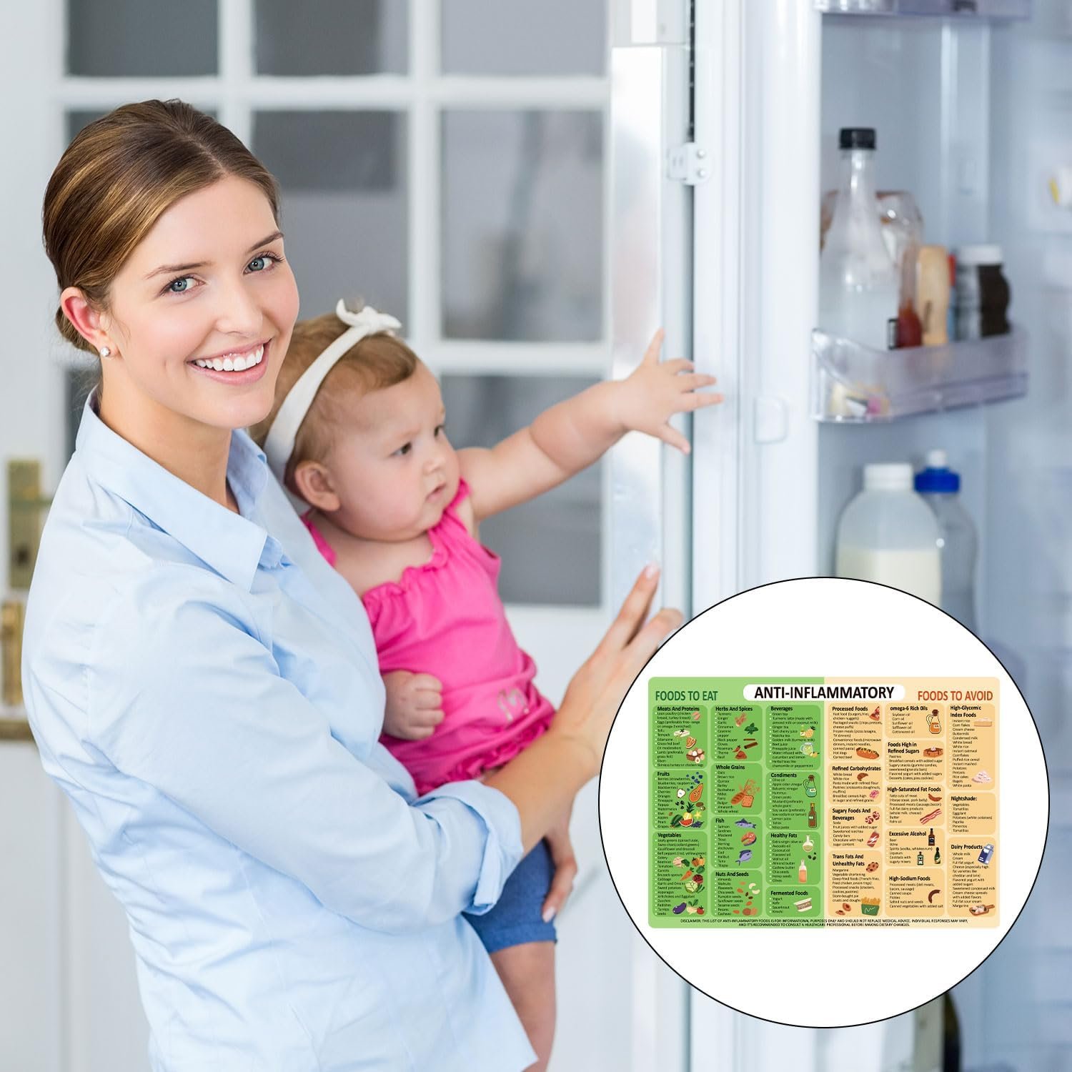 wholesale gosknor anti-inflammatory diet food guide fridge magnet, anti-inflammatory food list chart fridge magnet 14x10 inch strong magnetic nutritional food list poster board for beginners factory & supplier oem