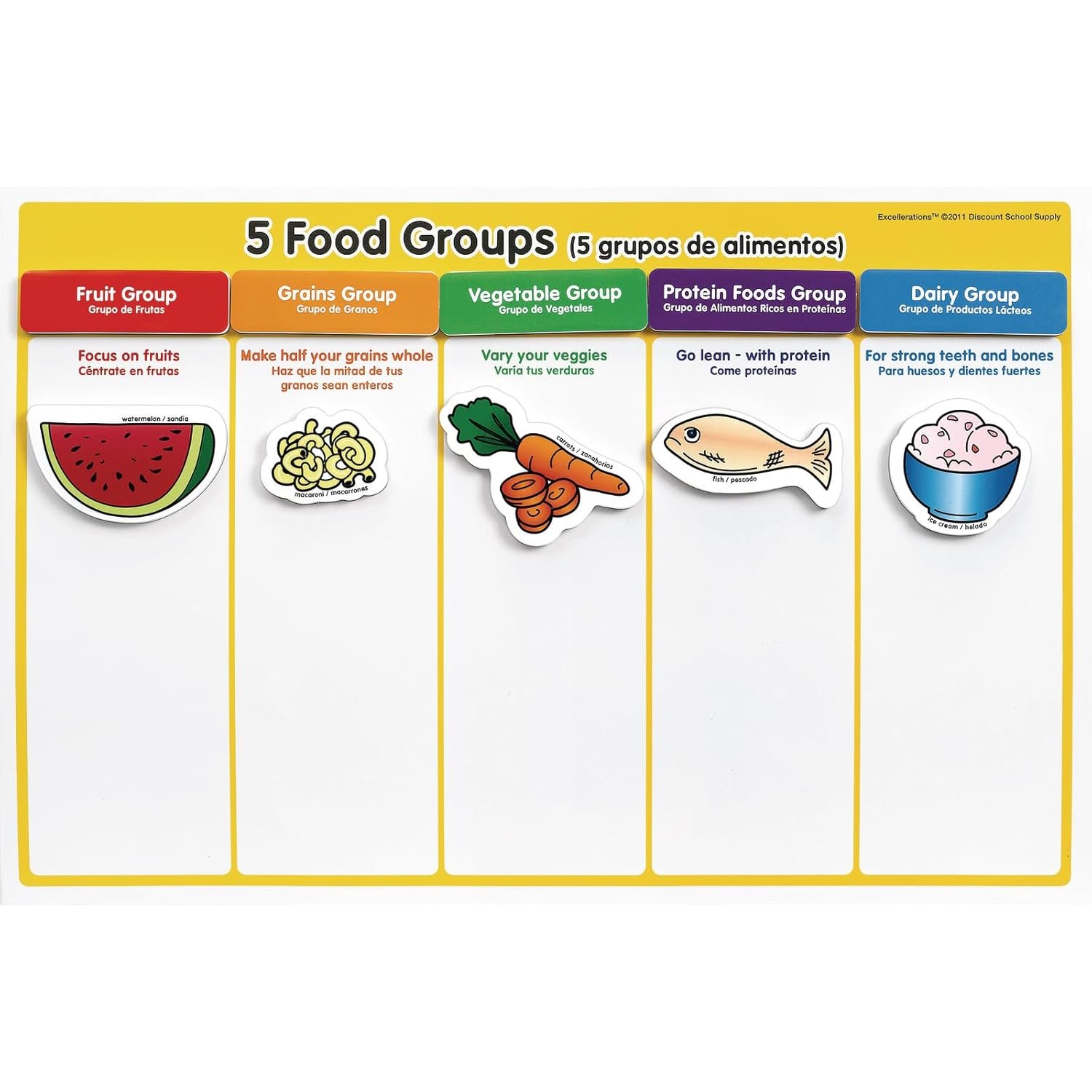 wholesale excellerations my healthy plate magnet nutrition and food activity set for kids pack of 4 factory & supplier oem