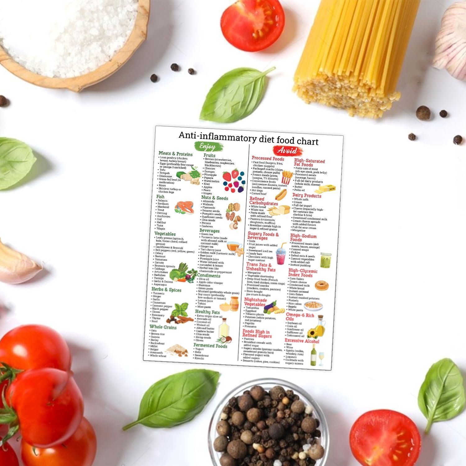 wholesale 8x10 anti-inflammatory diet food magnet for fridge, gut health, nutrition grocery list wall art for beginners, anti-inflammatory foods list guide poster wall poster kitchen decor factory & supplier oem