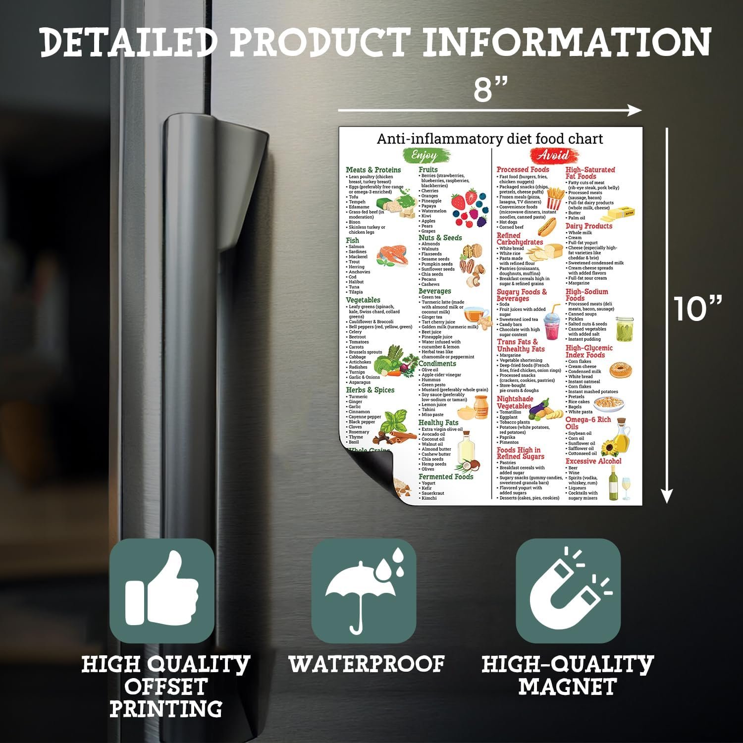 wholesale 8x10 anti-inflammatory diet food magnet for fridge, gut health, nutrition grocery list wall art for beginners, anti-inflammatory foods list guide poster wall poster kitchen decor factory & supplier oem