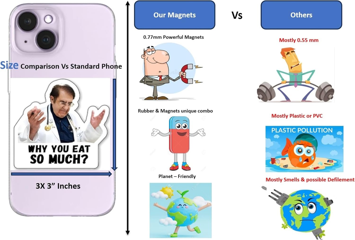 wholesale pack of 12, dr now magnets fridge, dr. nowzaradan fridge magnet - 3