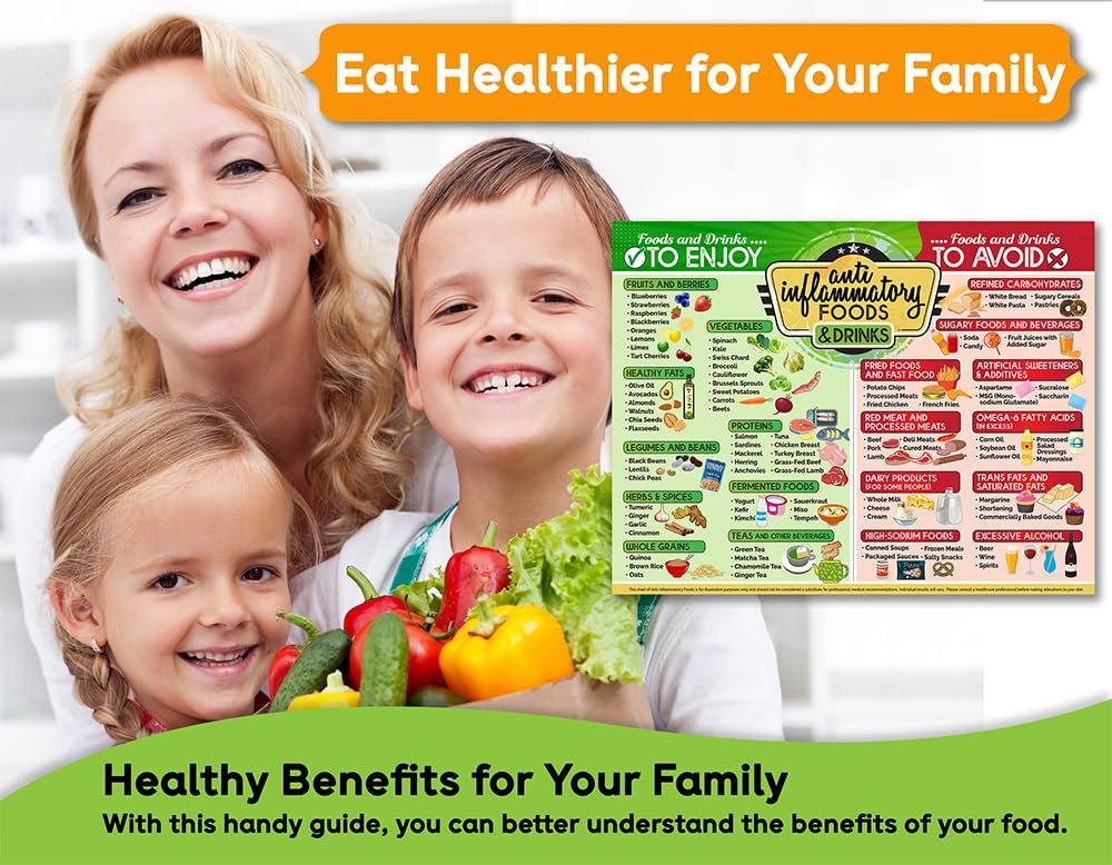 wholesale anti-inflammatory food chart for adults, diet chart magnetic educational guide list of healthy of foods and drinks factory & supplier oem