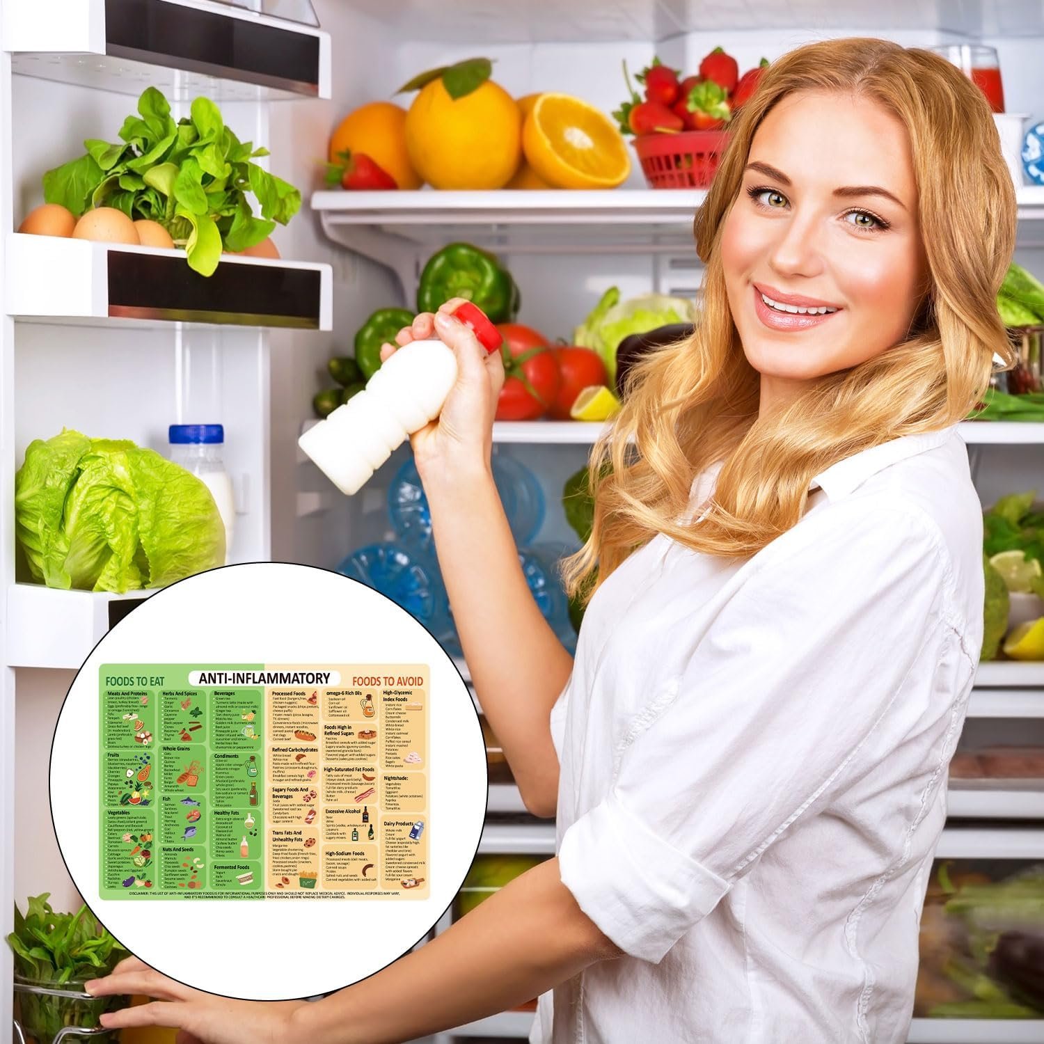 wholesale gosknor anti-inflammatory diet food guide fridge magnet, anti-inflammatory food list chart fridge magnet 14x10 inch strong magnetic nutritional food list poster board for beginners factory & supplier oem