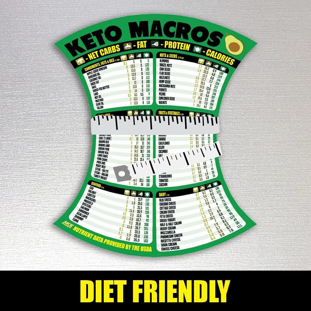 wholesale keto diet cheat sheet magnet - extra large easy to read 8.5”x11” ketogenic food reference chart – count your macros & stay low carb – keto friendly macronutrient fridge guide by aks magnets factory & supplier oem
