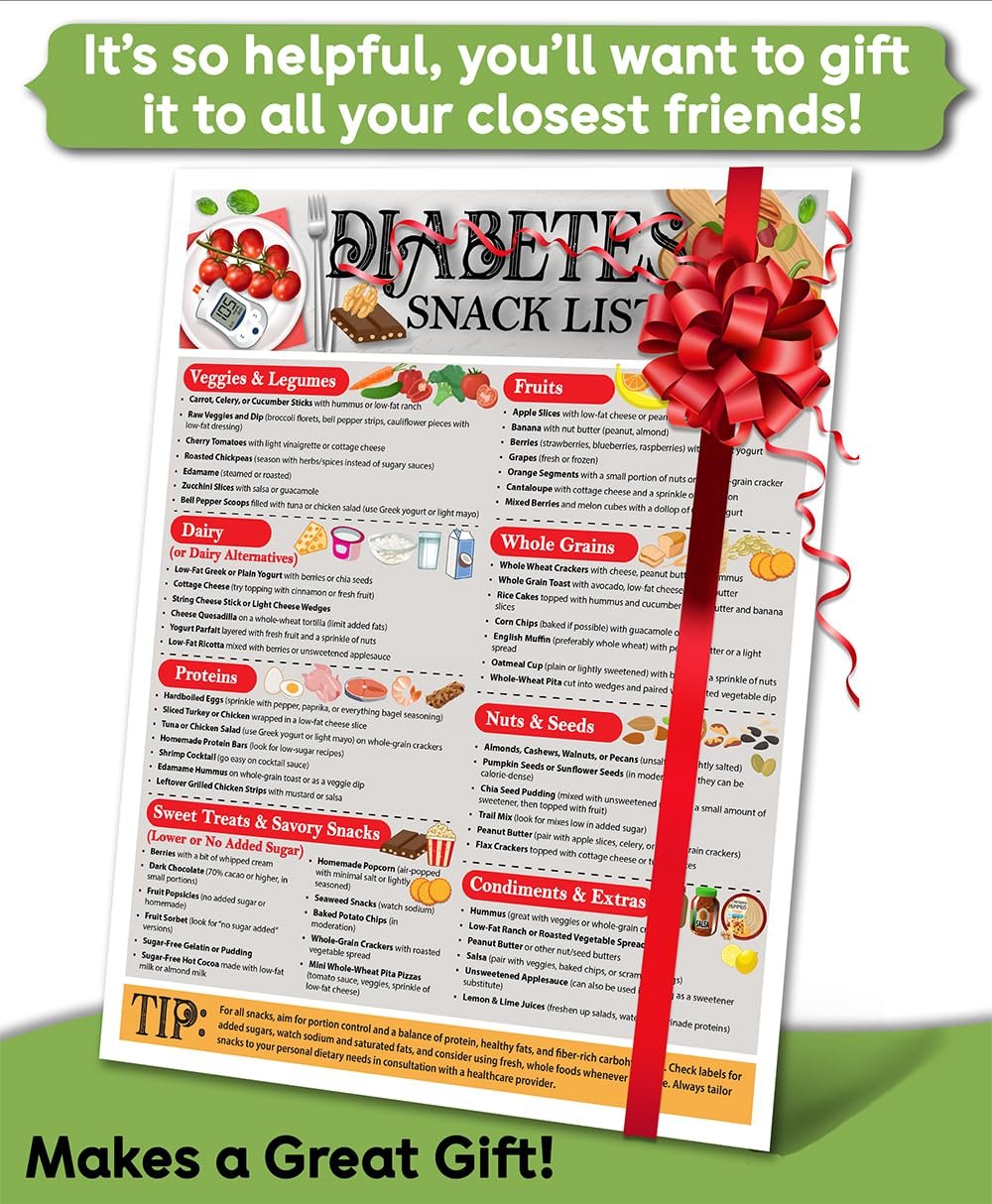 wholesale magnetic 8.5x11 diabetes snack list fridge magnet – healthy low-sugar diet planner, low-carb nutritional guide & visual aid for meal planning, balanced diabetics chart, waterproof & humidity resistant factory & supplier oem