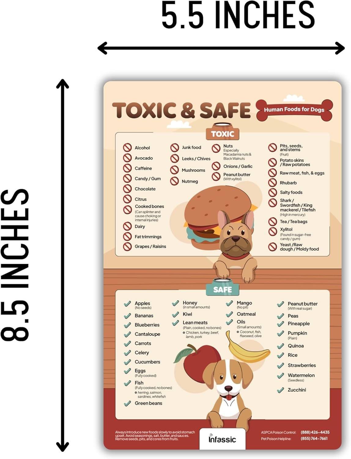 wholesale food dogs shouldn’t eat magnet | list of toxic and safe food for dogs chart | food canines can & cannot eat magnetic cheat sheet | can my pet consume this | harmful human food for pets - 5.5” x 8.5” factory & supplier oem