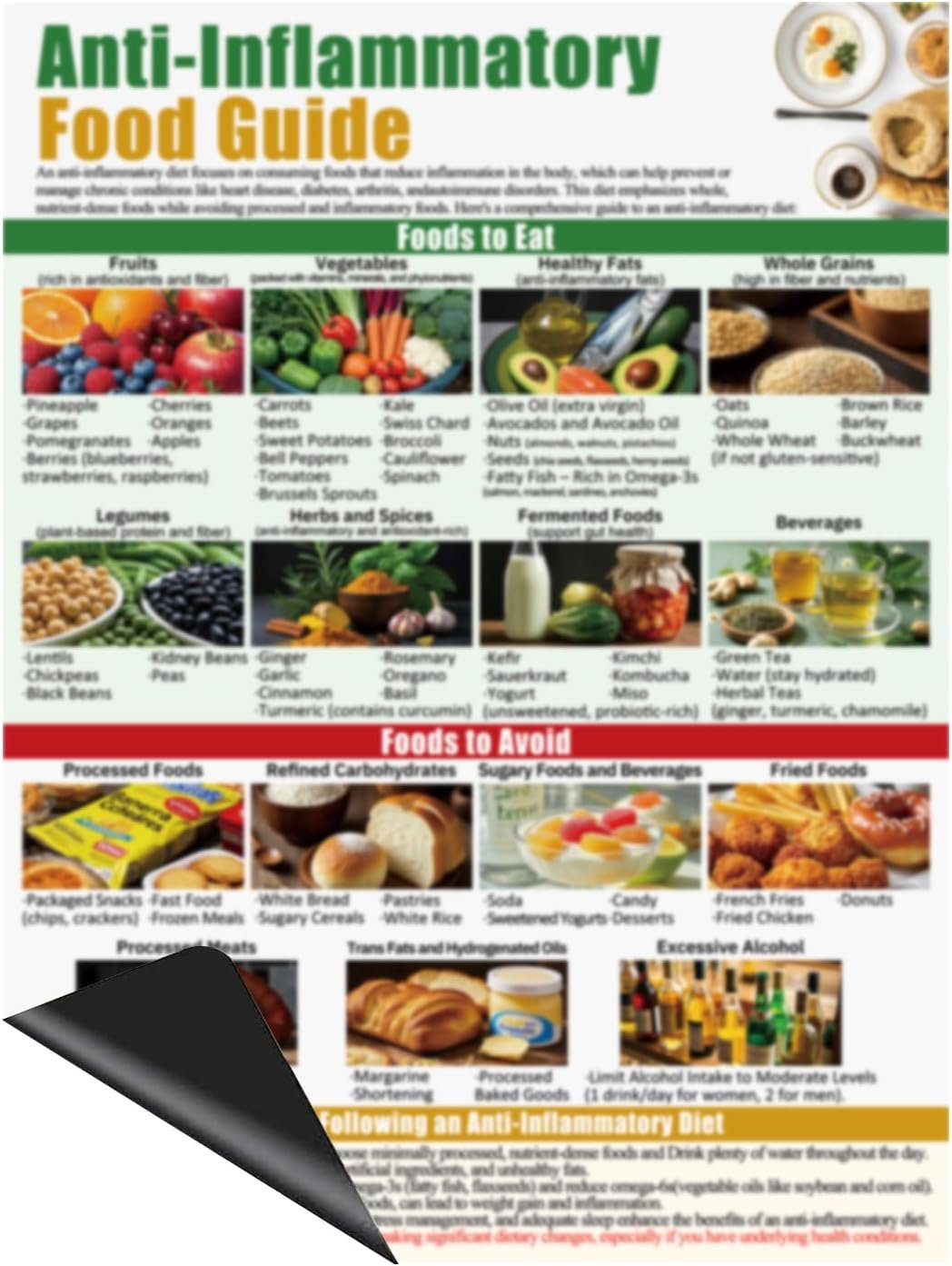 wholesale magnetic anti-inflammatory diet food guide, anti inflammatory foods list chart fridge magnet,nutritional food list poster board for beginners-12x16in factory & supplier oem