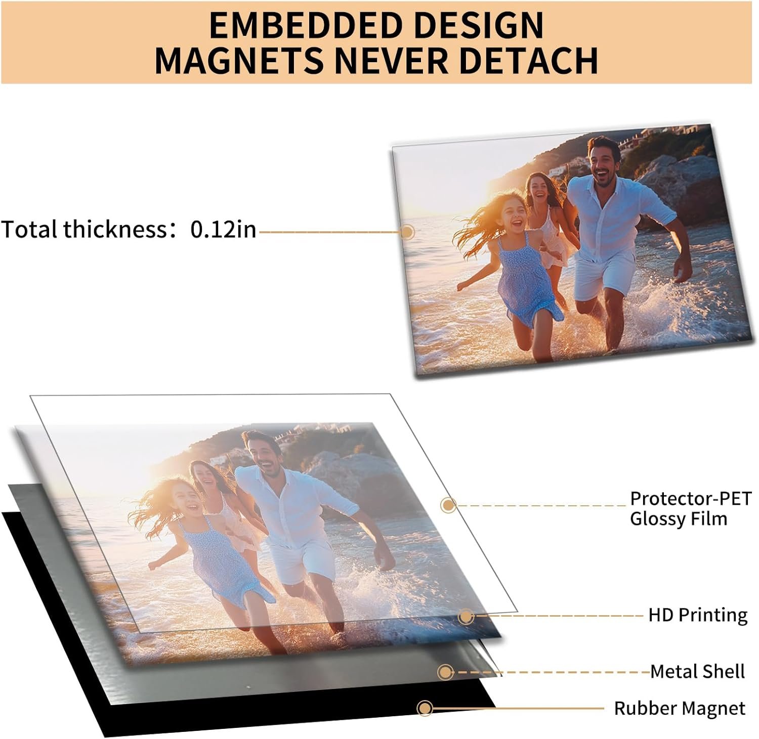 wholesale set of 12 custom photo magnets, personalized gifts, holiday keepsakes, personalized refrigerator magnets, birthday favors, baby shower favors, wedding favors, branding, newborn keepsakes factory & supplier oem