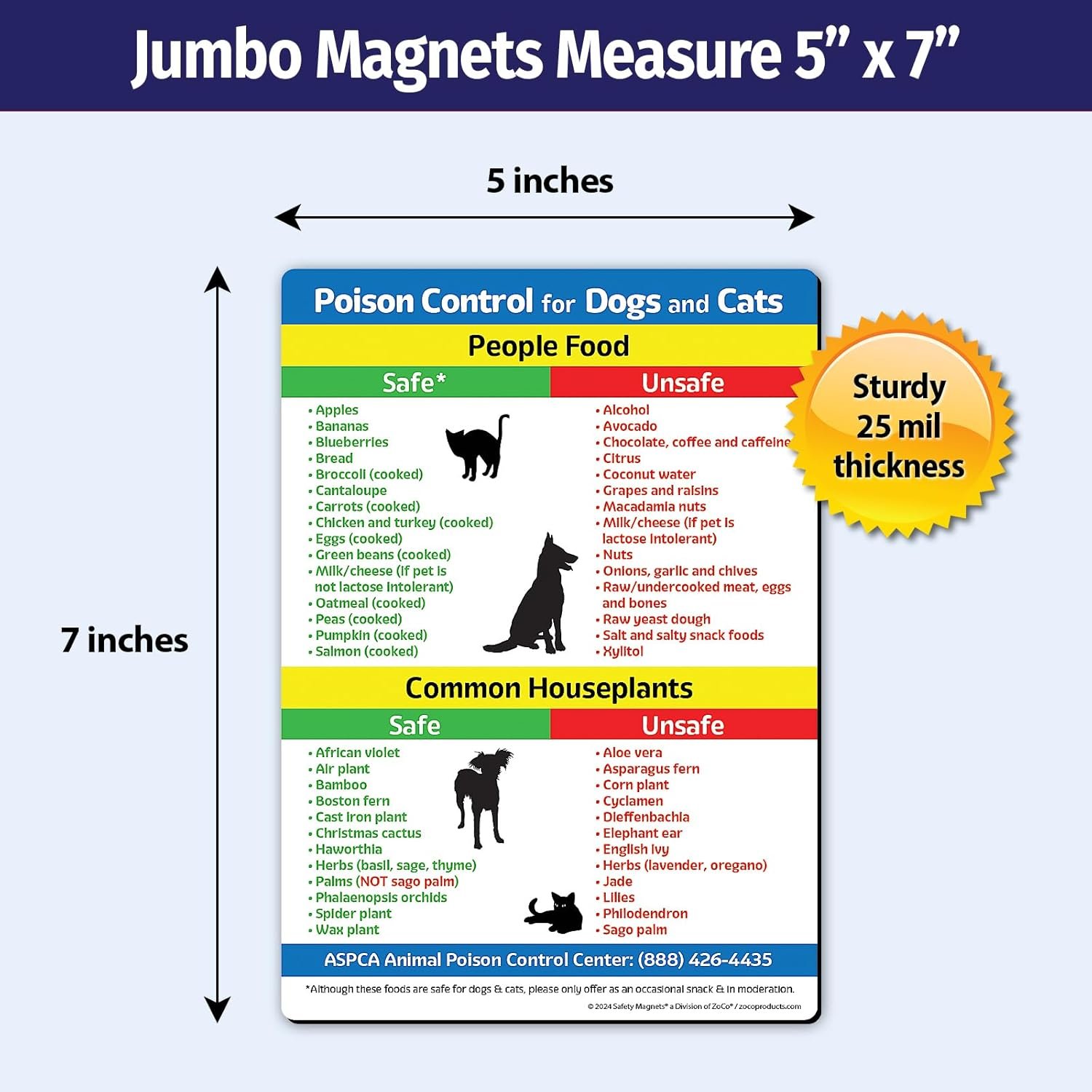 wholesale safe and toxic foods and plants for dogs and cats fridge magnet — 5