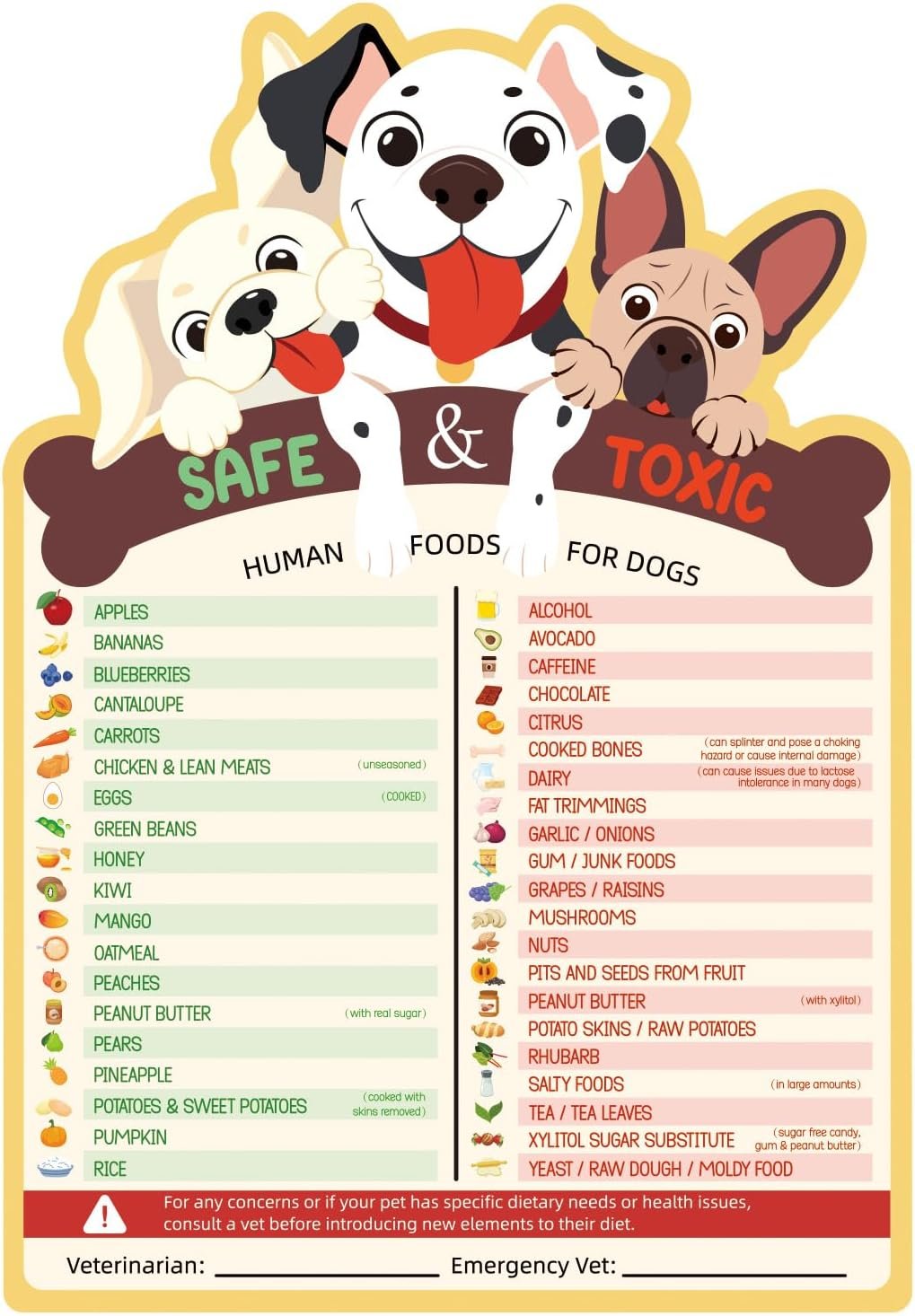 wholesale dog feeding chart fridge magnet, food dogs can or can’t eat 9.75x6.75in feeding sign safe food chart nutrition guide for pet new puppy essentials factory & supplier oem