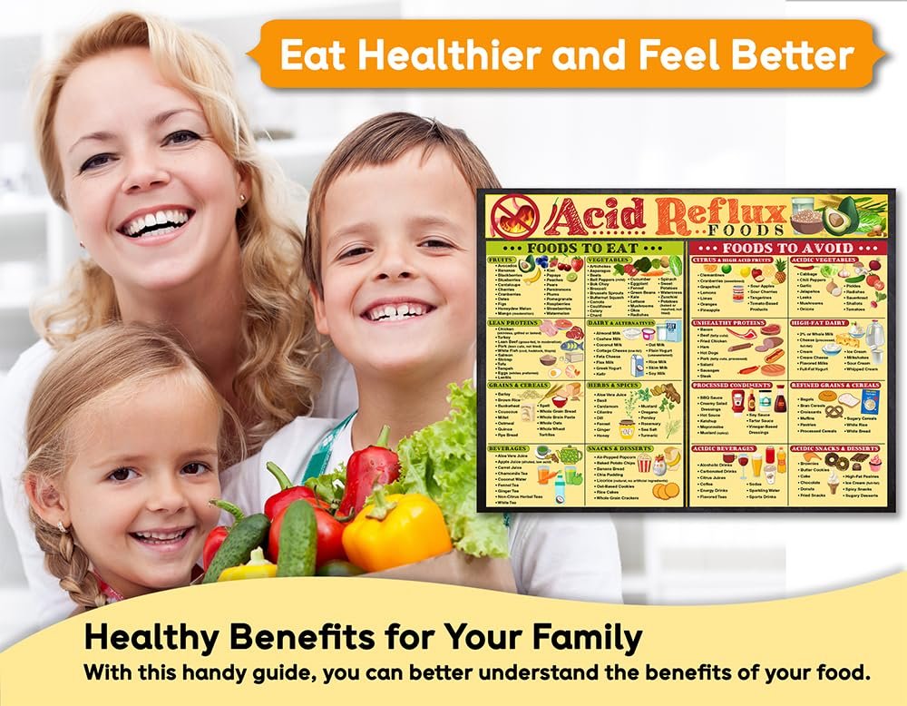 wholesale magnetic 8.5x11 acid reflux foods chart – diet guide & prevention poster with gerd food list, low acid foods, heartburn relief, healthy digestion infographic, meal planning, and kitchen fridge magnet factory & supplier oem