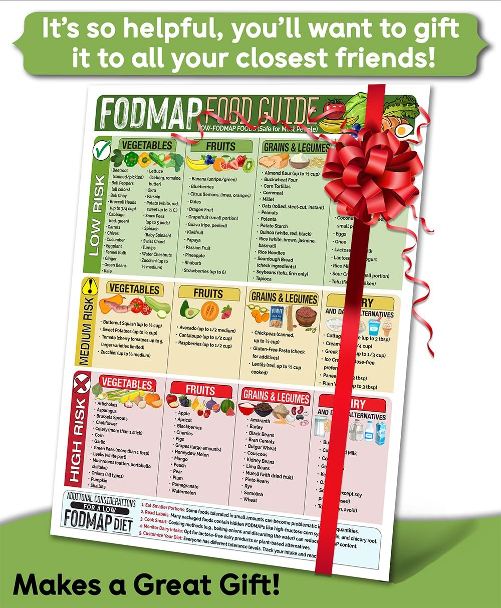 wholesale magnetic 8.5x11 fodmap food guide – ibs-friendly diet poster & chart, safe foods list, digestive health guide, dietary restriction nutrition reference, educational waterproof fridge magnet for kitchen factory & supplier oem