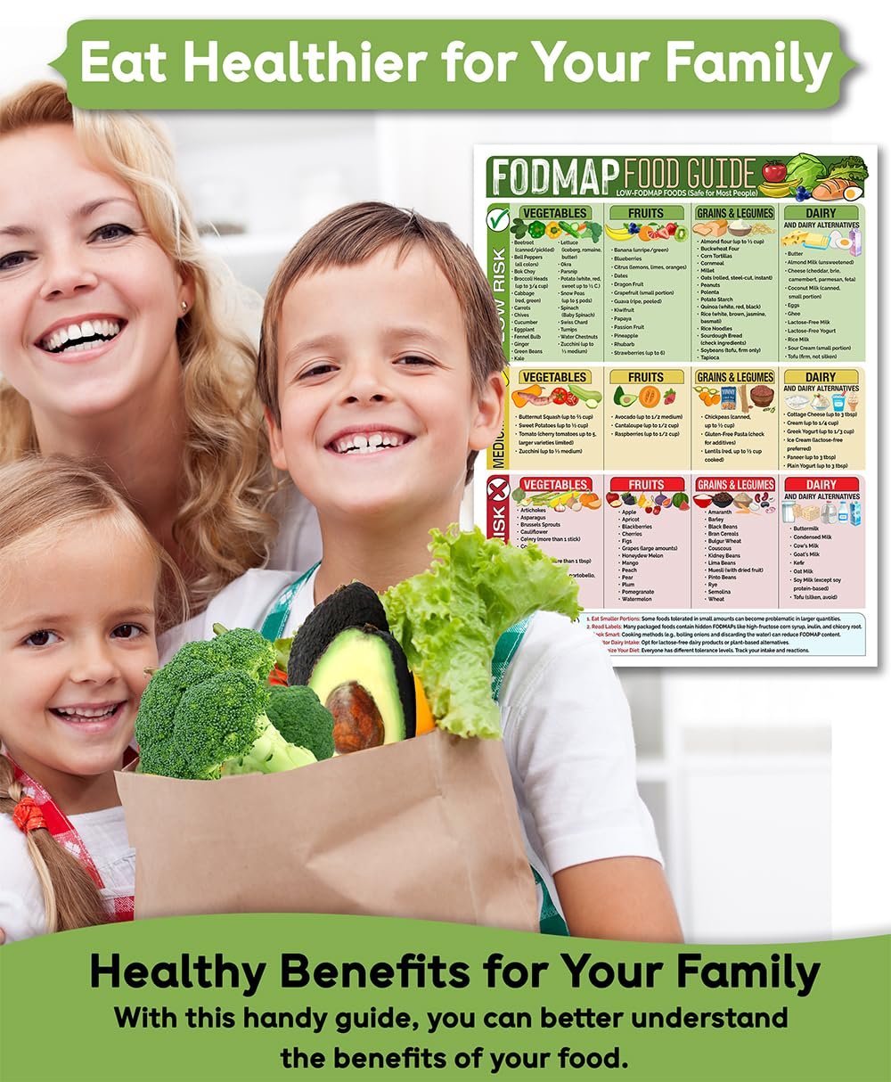 wholesale magnetic 8.5x11 fodmap food guide – ibs-friendly diet poster & chart, safe foods list, digestive health guide, dietary restriction nutrition reference, educational waterproof fridge magnet for kitchen factory & supplier oem