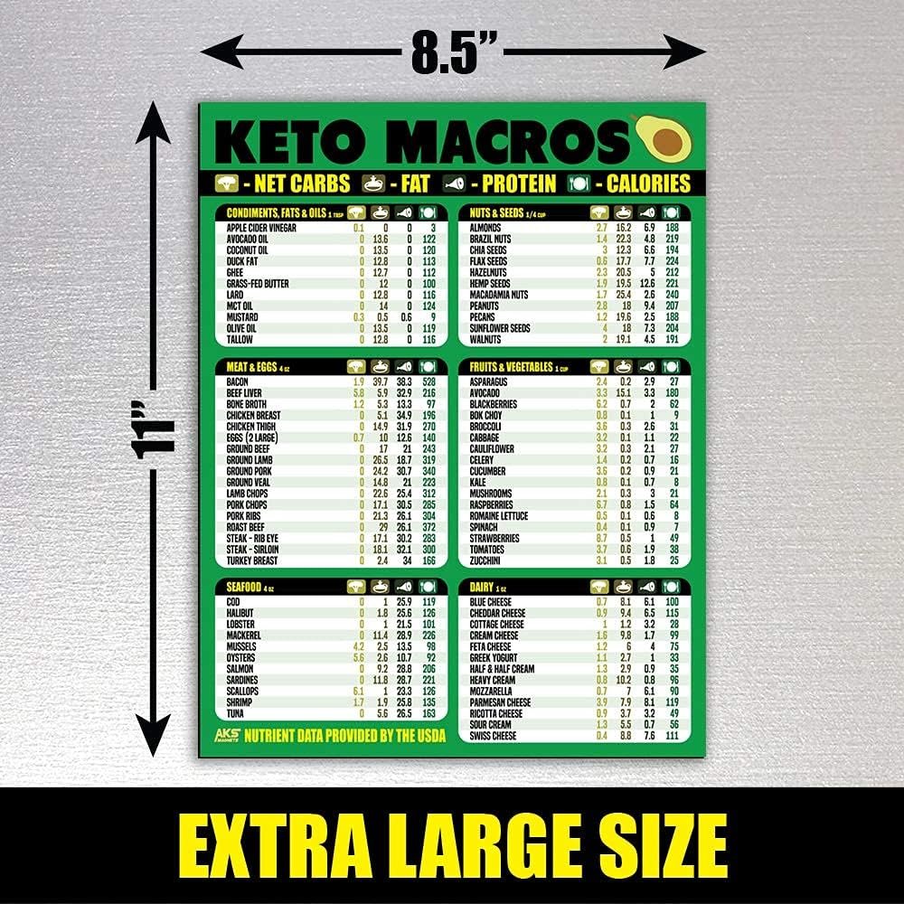 wholesale keto diet cheat sheet magnet - extra large easy to read 8.5”x11” ketogenic food reference chart – count your macros & stay low carb – keto friendly macronutrient fridge guide by aks magnets factory & supplier oem