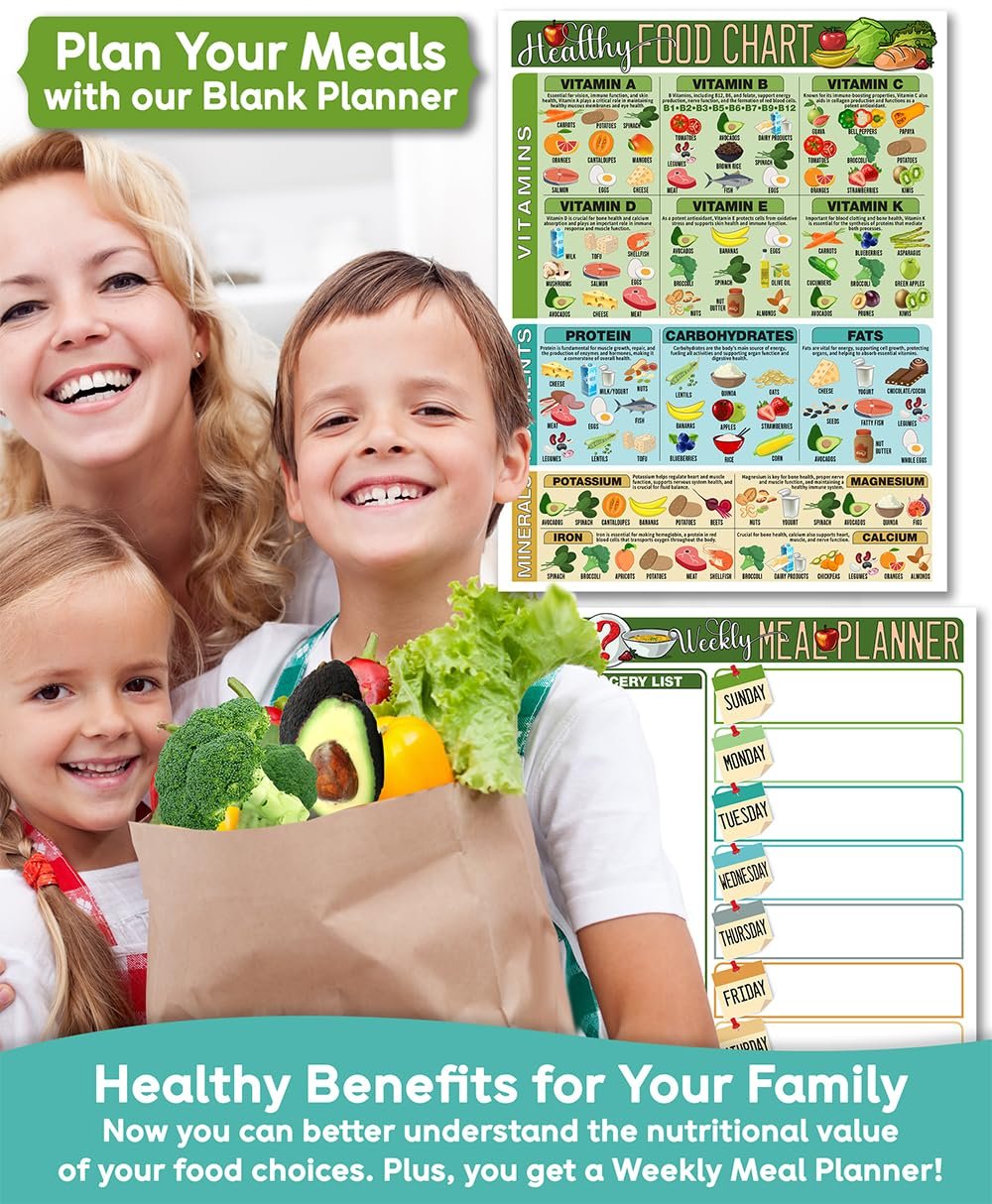 wholesale set of 2 food chart magnet 8.5x11 magnetic fridge chart -weekly meal planner, grocery list & macros, dry-erase magnet w/nutrition & vitamin tracker, includes dry-erase pen & eraser for healthy eating factory & supplier oem