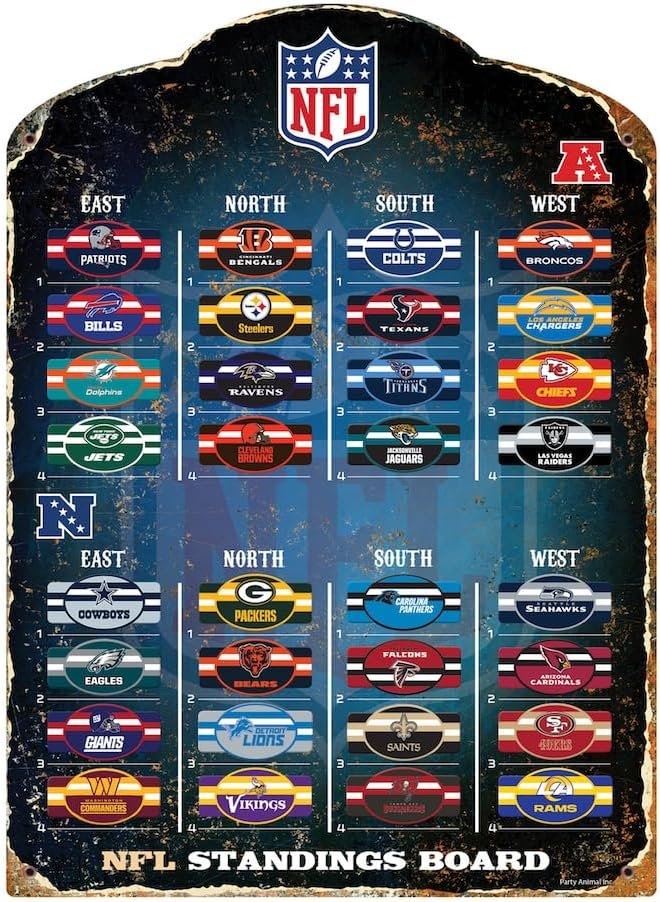 wholesale nfl magnetic standings board factory & supplier oem