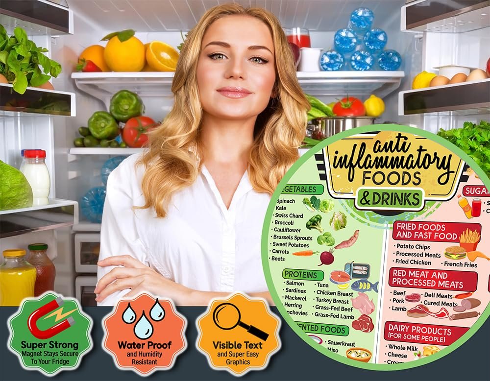 wholesale anti-inflammatory food chart for adults, diet chart magnetic educational guide list of healthy of foods and drinks factory & supplier oem