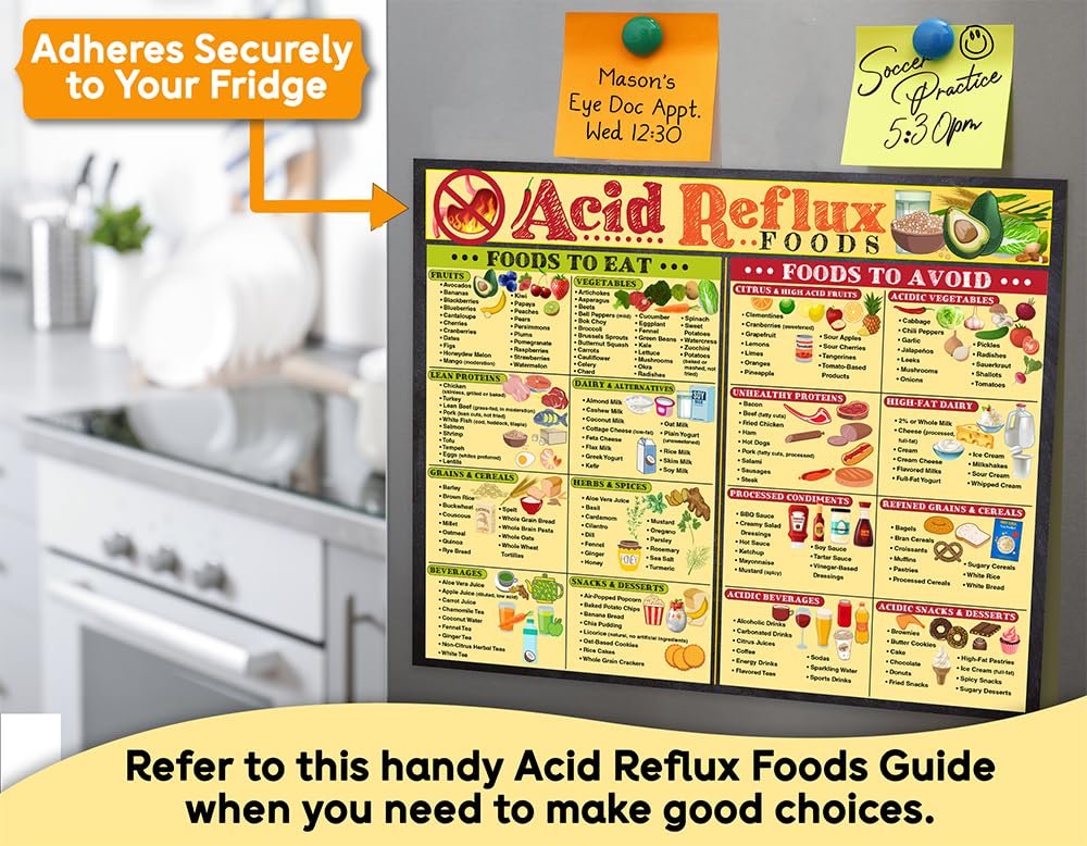 wholesale magnetic 8.5x11 acid reflux foods chart – diet guide & prevention poster with gerd food list, low acid foods, heartburn relief, healthy digestion infographic, meal planning, and kitchen fridge magnet factory & supplier oem