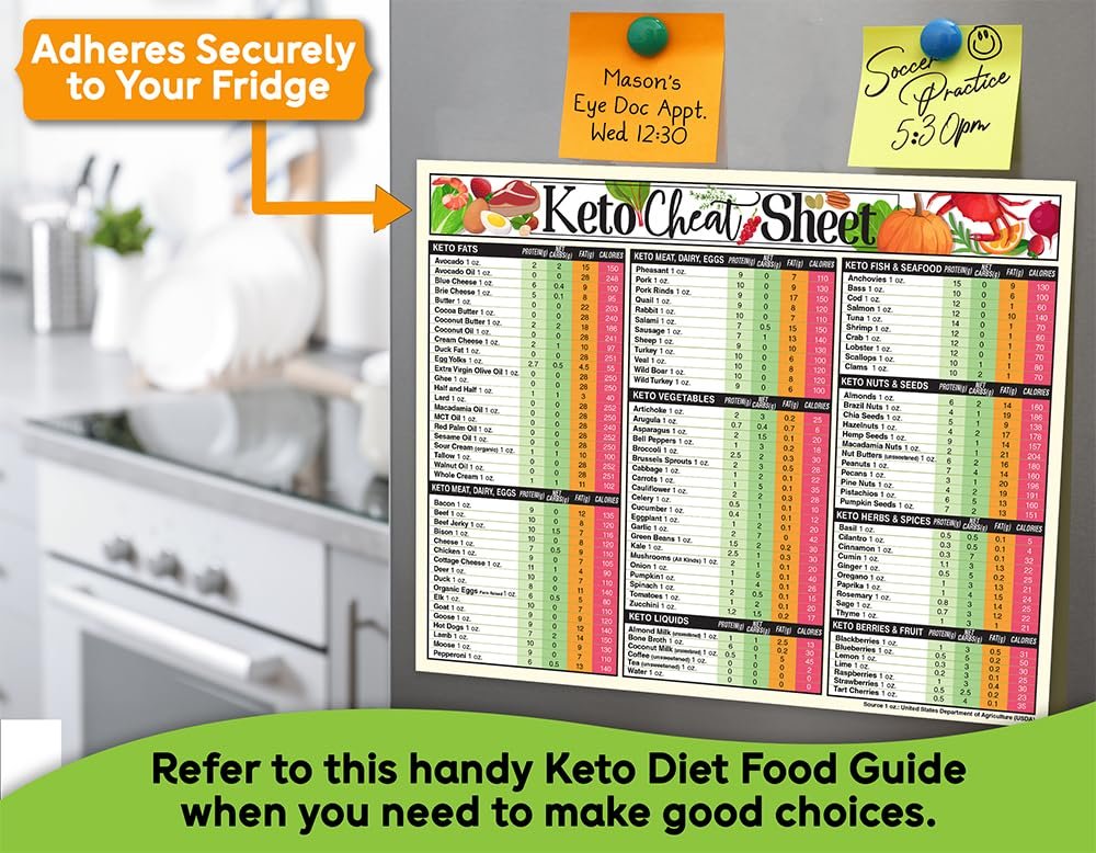 wholesale magnetic 8.5x11 keto cheat sheet – super strong fridge magnet with low carb food list, diet chart & meal planning guide – ketogenic prep tool for kitchen & pantry – weight loss nutrition reference factory & supplier oem