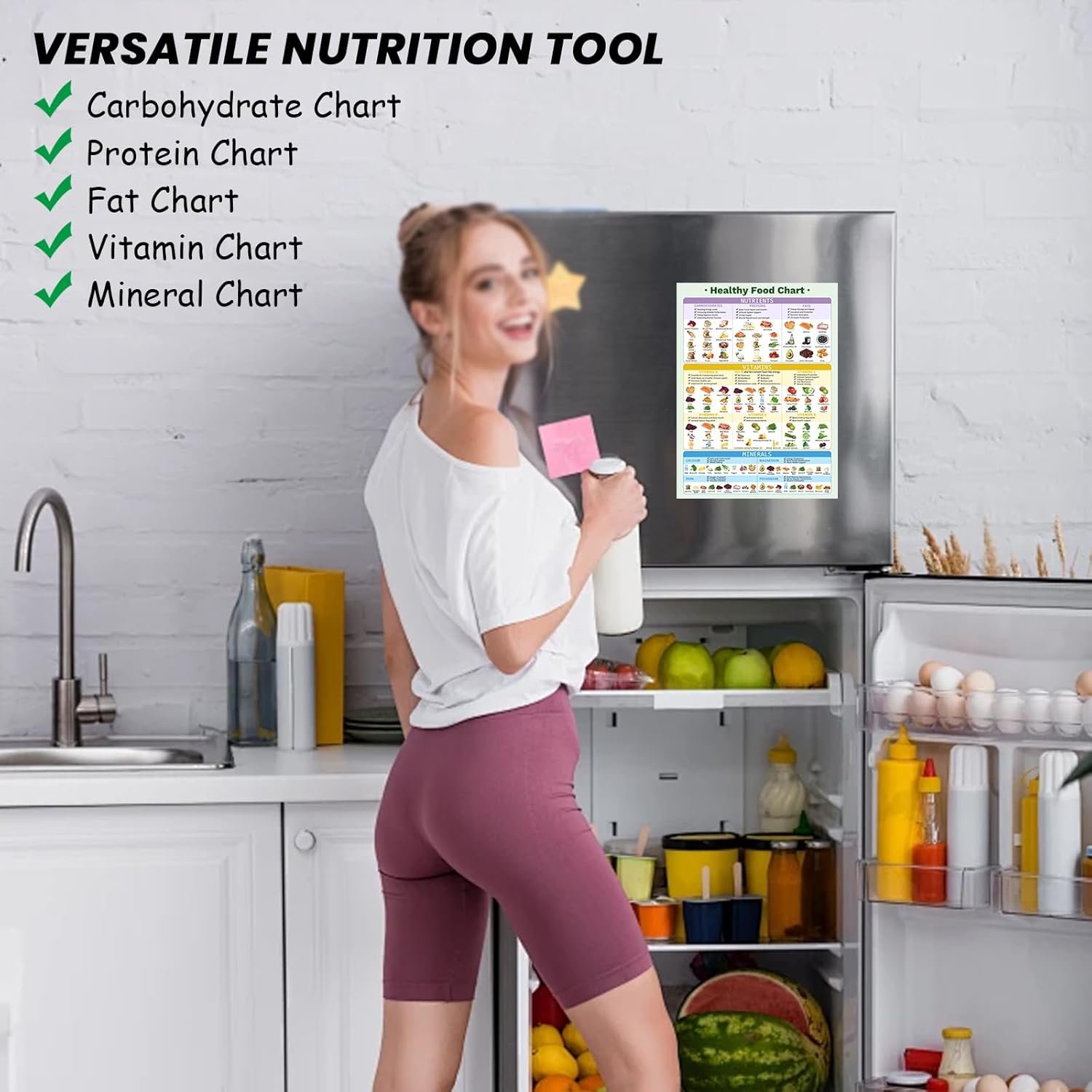 wholesale healthy food chart magnet, informative nutrition vitamins minerals fridge chart,nutrition posters,kitchen conversion chart-16