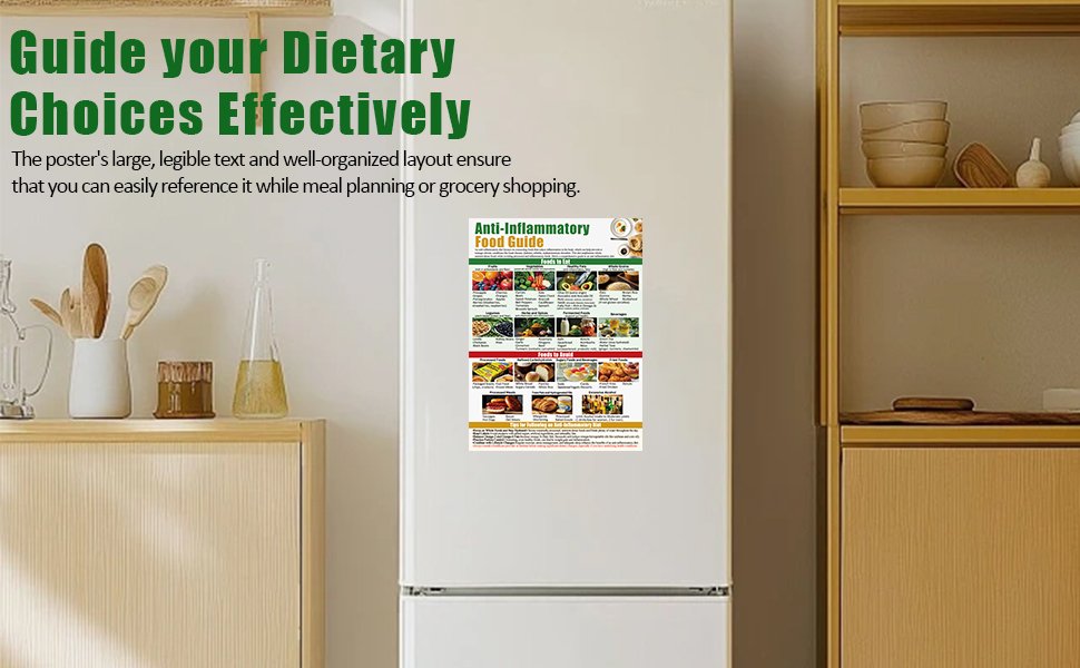 wholesale magnetic anti-inflammatory diet food guide, anti inflammatory foods list chart fridge magnet,nutritional food list poster board for beginners-12x16in factory & supplier oem