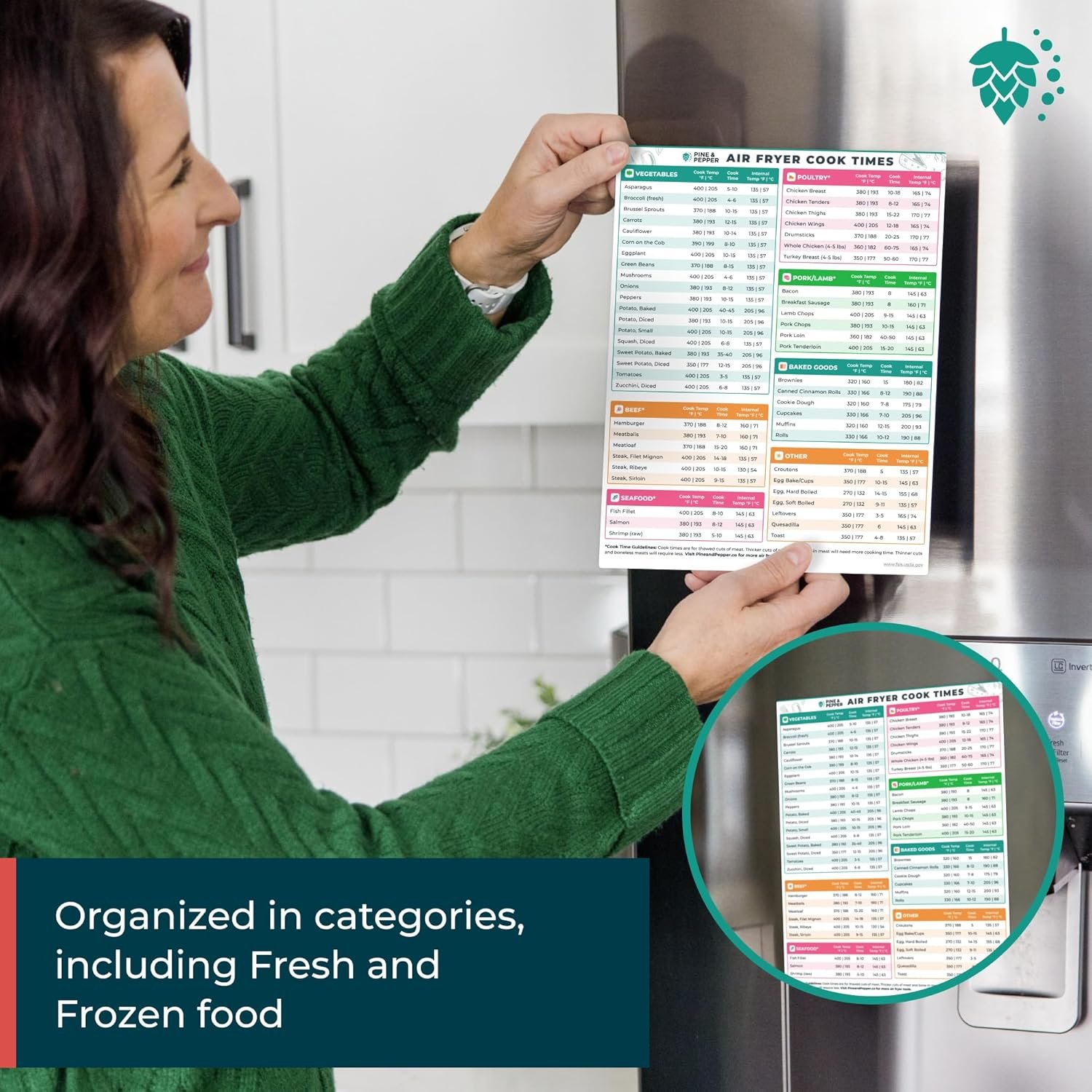 wholesale cathy yoder's air fryer cheat sheet set, air fryer accessories, airfryer cooking guide magnetic cheat sheet, airfryer cook times chart magnet with temperature, internal food temp for 80+ popular foods factory & supplier oem