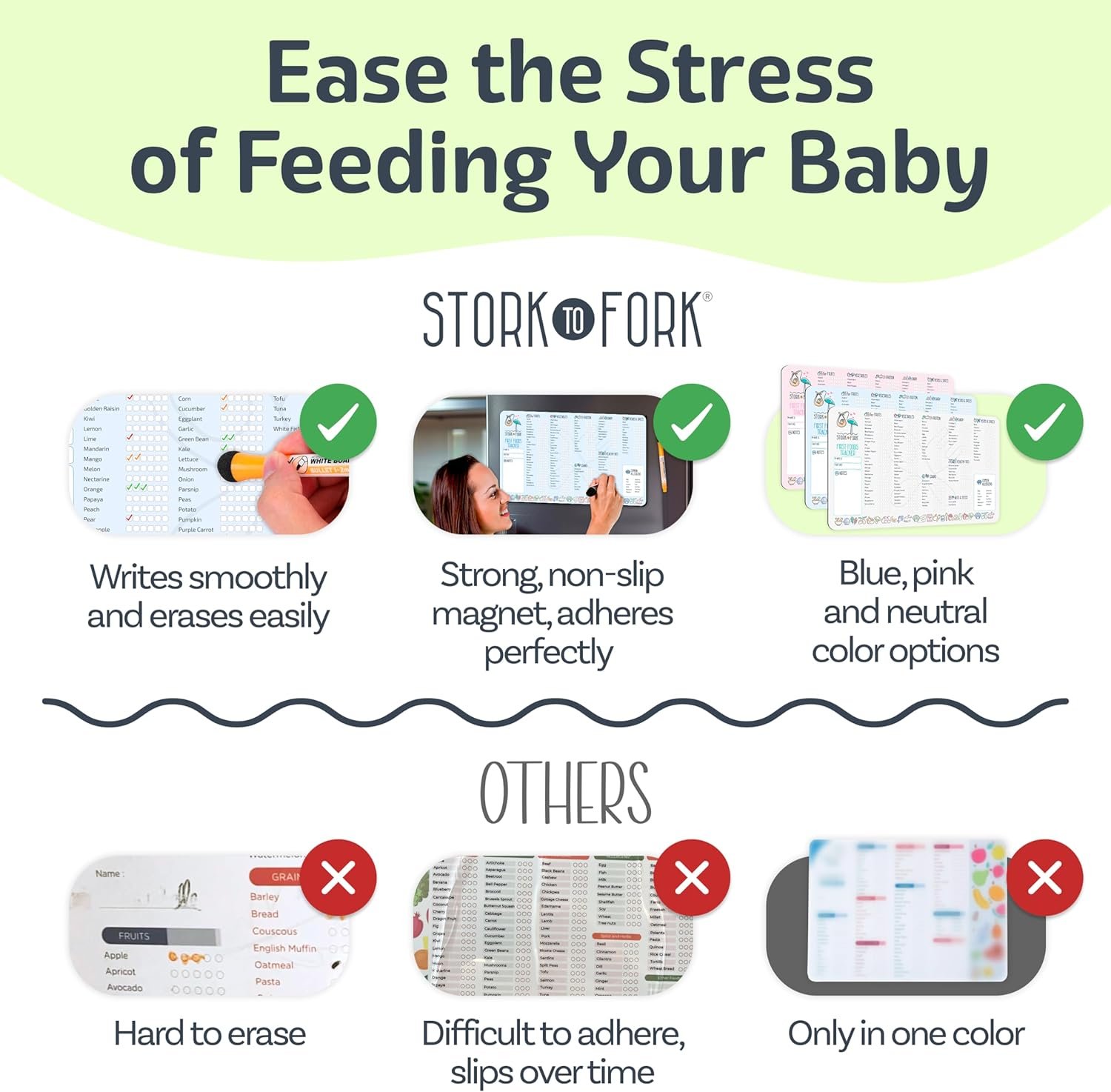 wholesale baby first food tracker, magnetic meal planner, fridge grocery shopping list chart (3 in 1) - dry, erase menu planners, strong stickiness on refrigerator - 11.8