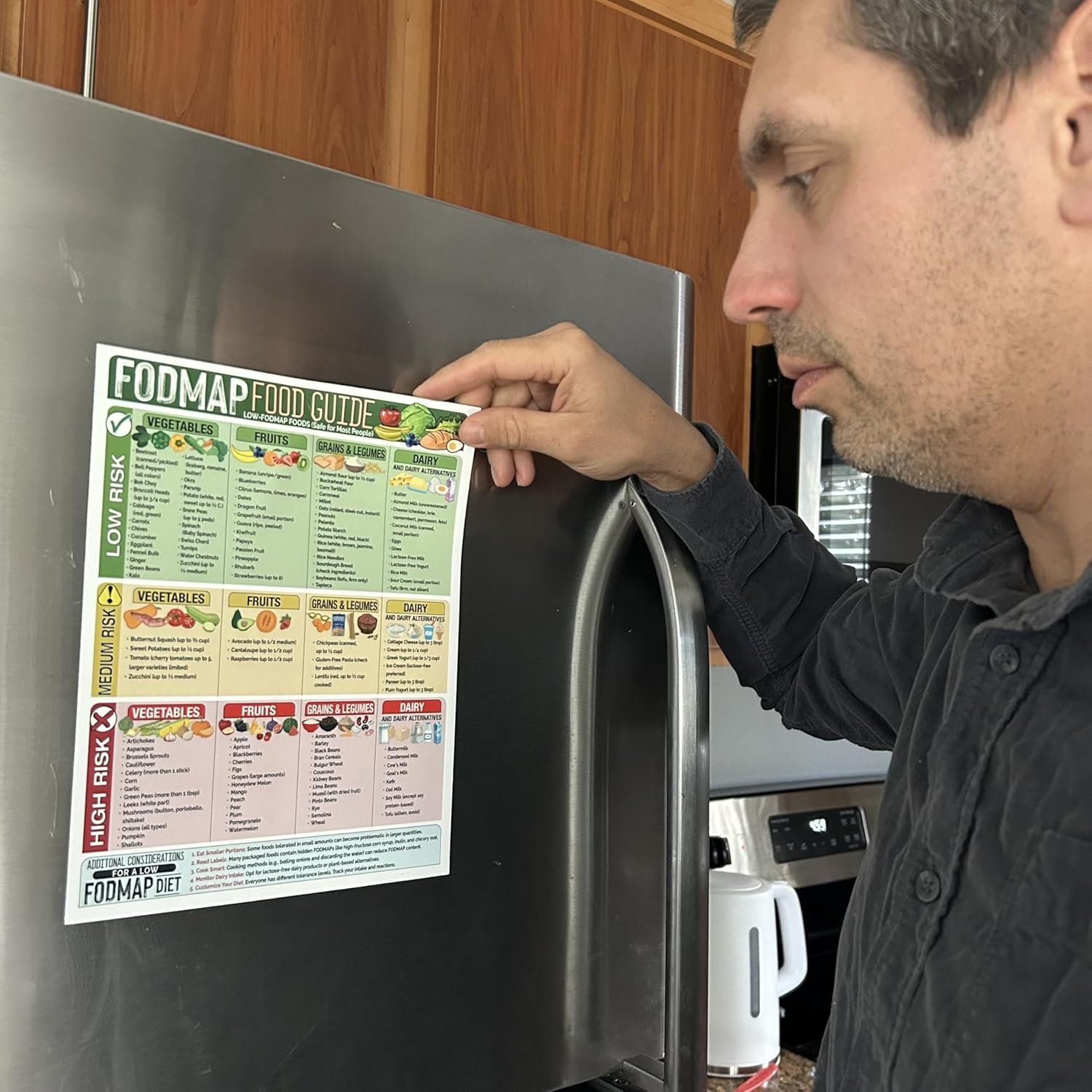 wholesale magnetic 8.5x11 fodmap food guide – ibs-friendly diet poster & chart, safe foods list, digestive health guide, dietary restriction nutrition reference, educational waterproof fridge magnet for kitchen factory & supplier oem