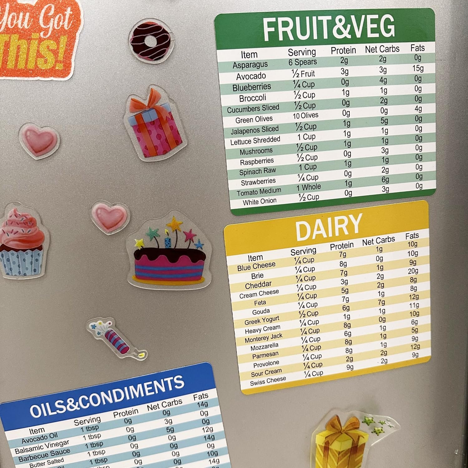 wholesale diet cheat sheet quick guide fridge magnet reference charts for kitchen,6 * 5 inch,4 pcs factory & supplier oem