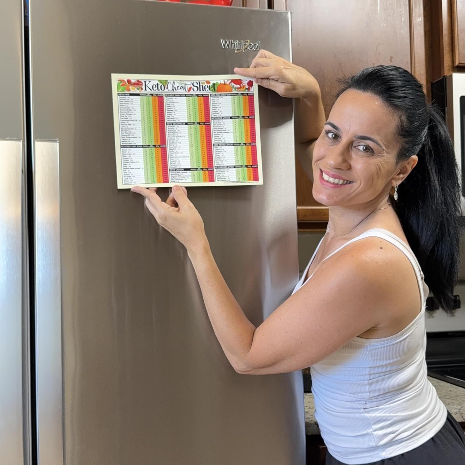 wholesale magnetic 8.5x11 keto cheat sheet – super strong fridge magnet with low carb food list, diet chart & meal planning guide – ketogenic prep tool for kitchen & pantry – weight loss nutrition reference factory & supplier oem
