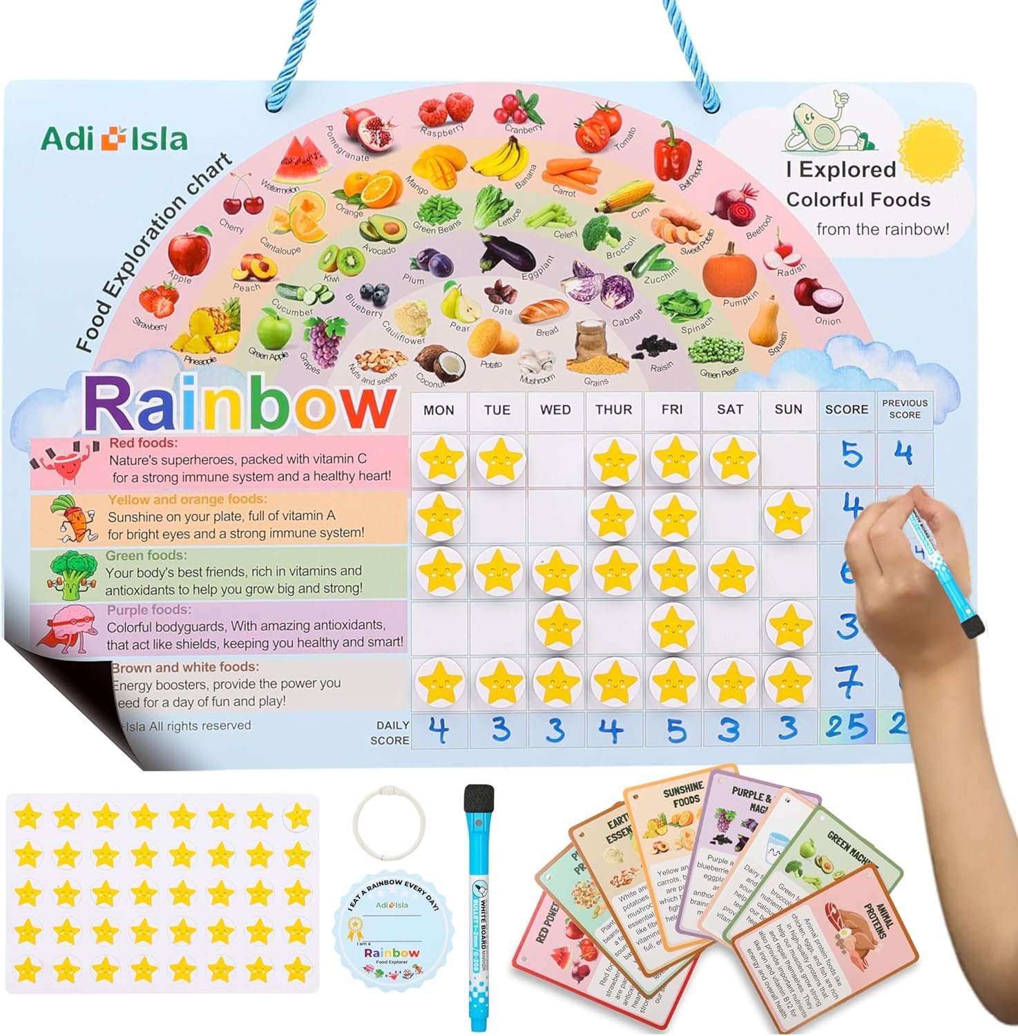 wholesale eat the rainbow foods exploration chart for kids healthy eating motivation + 40 stars & bonus flashcards magnetic chart for picky eating educational gift for boys girls ages 4 5 6 7 8 9 factory & supplier oem