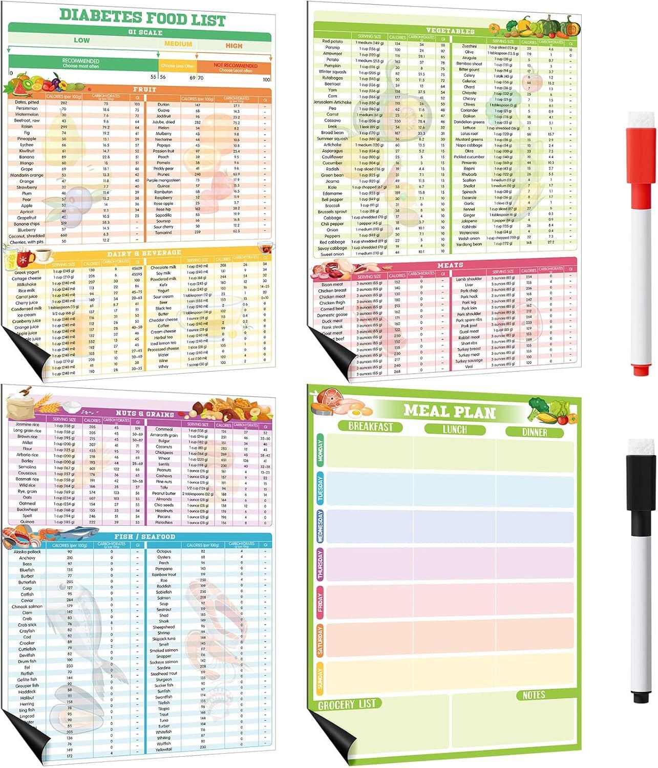 wholesale pasimy 4 pcs diabetes food lists chart magnet fridge 11 x 14 diabetic meal planner magnetic prediabetes grocery food journal log with 2 dry erase pens serving size carbs calories glycemic index factory & supplier oem