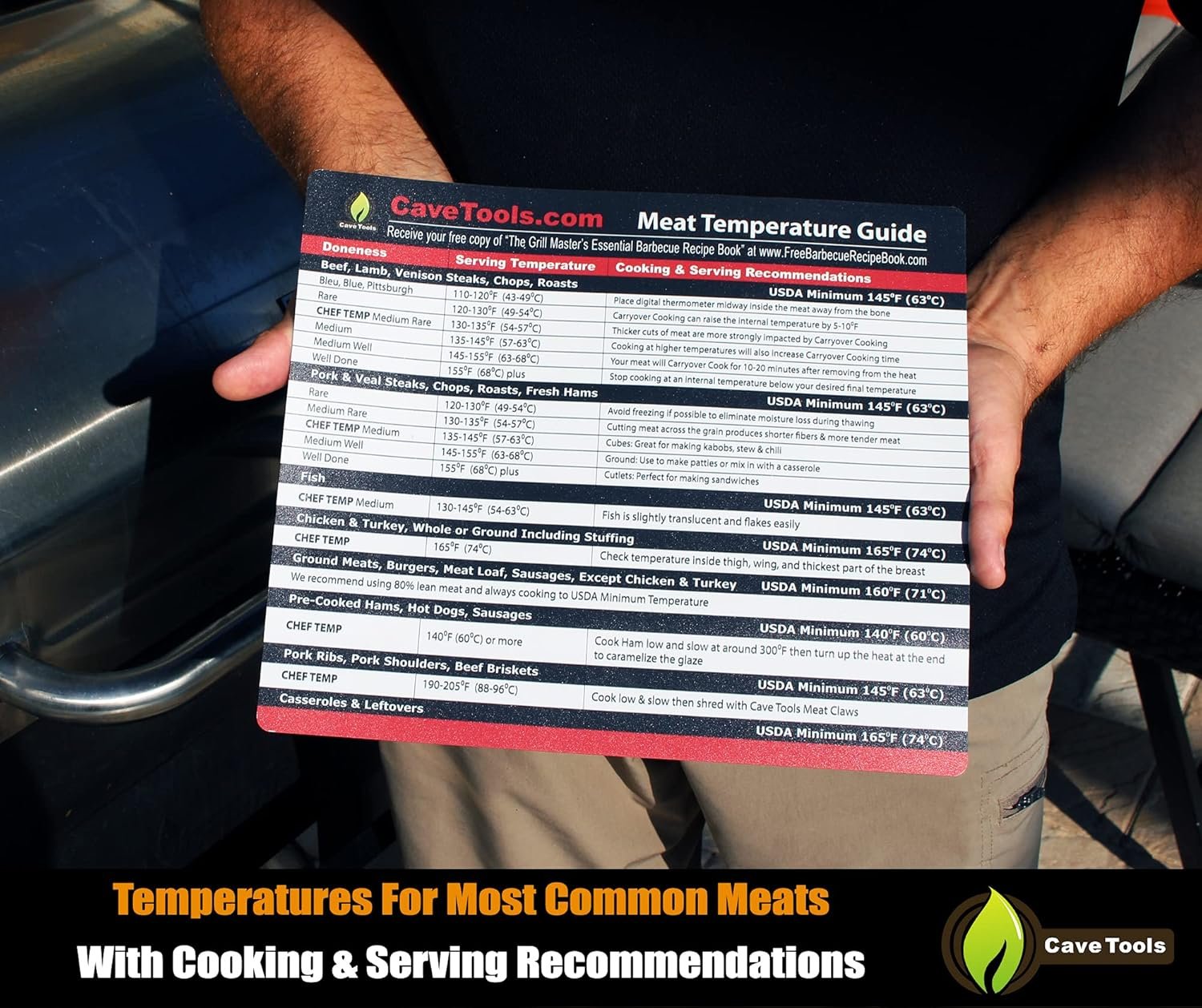 wholesale cave tools meat temperature food magnet sheet for internal temperatures cooking strategies and caryover cook times - pitmaster bbq accessories for smokers, refrigerators and grills - large factory & supplier oem