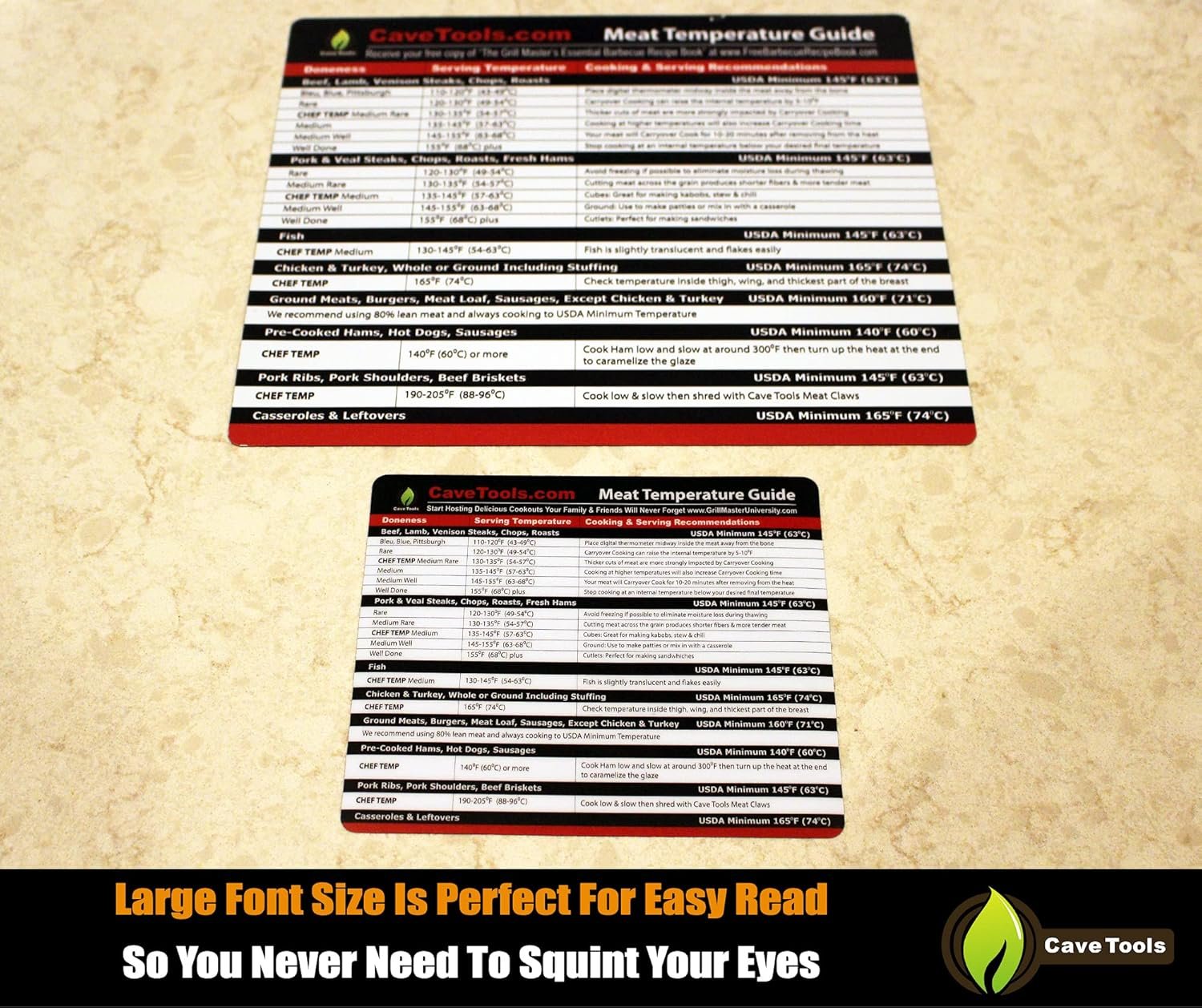 wholesale cave tools meat temperature food magnet sheet for internal temperatures cooking strategies and caryover cook times - pitmaster bbq accessories for smokers, refrigerators and grills - large factory & supplier oem